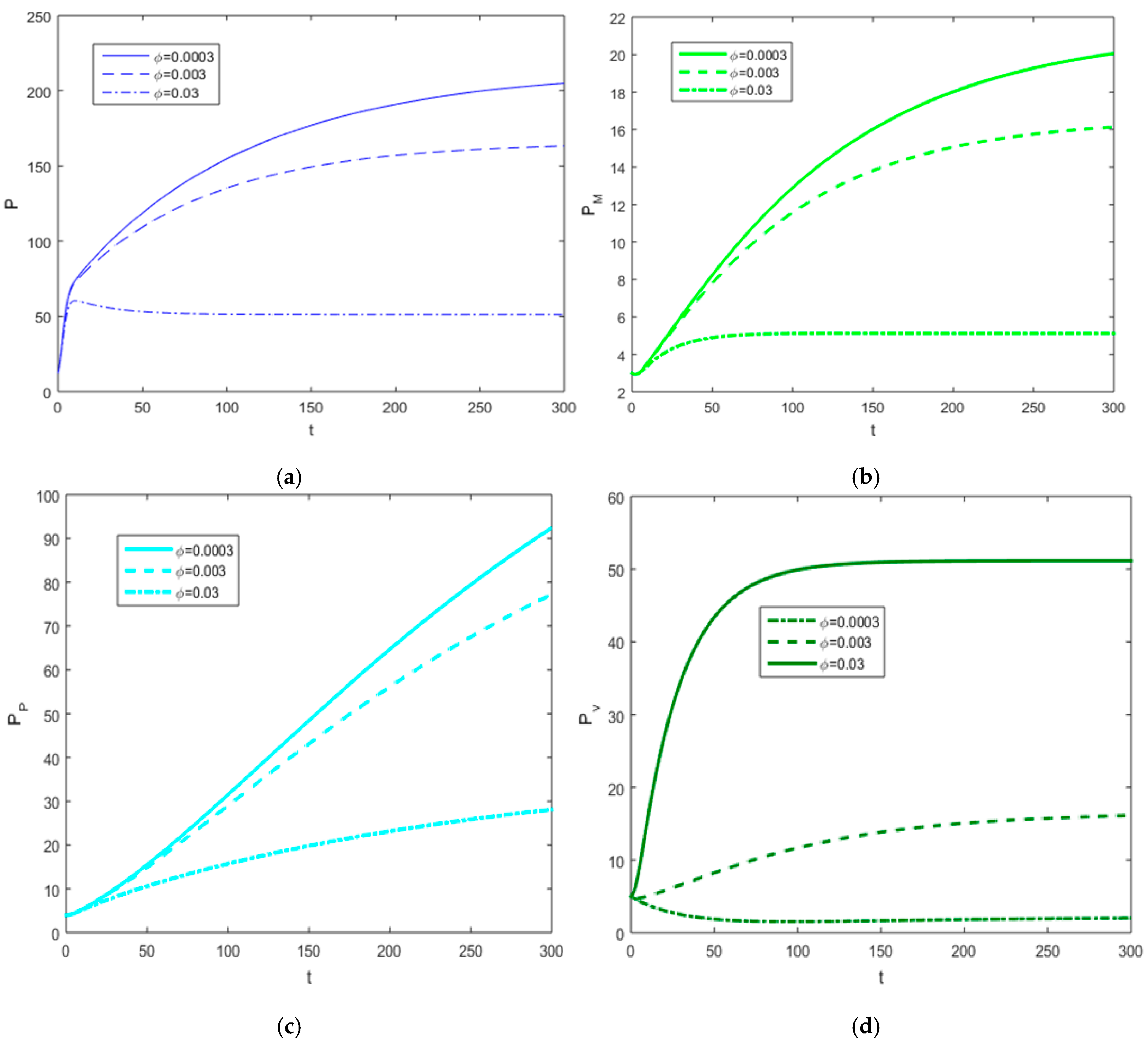 Sustainability 14 10304 g007