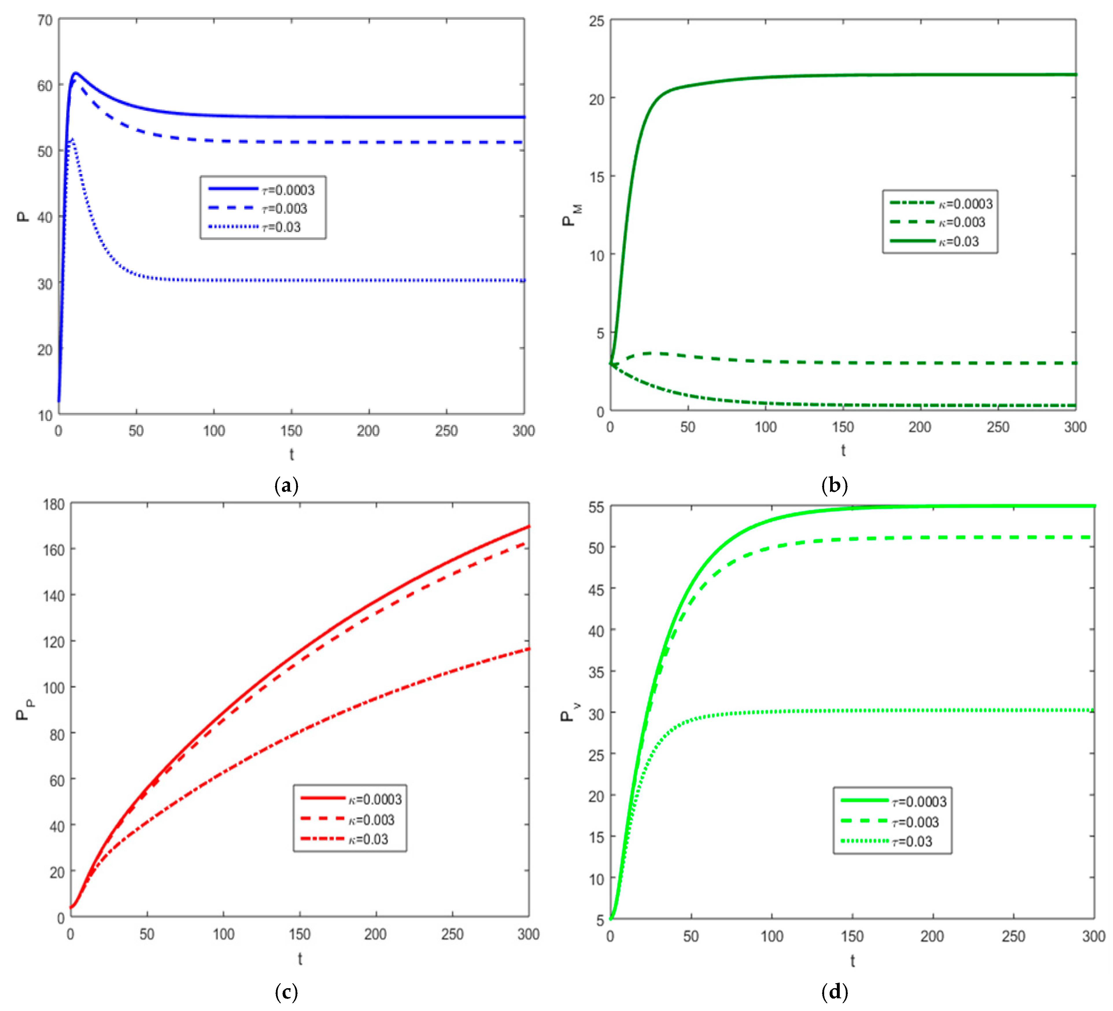 Sustainability 14 10304 g008