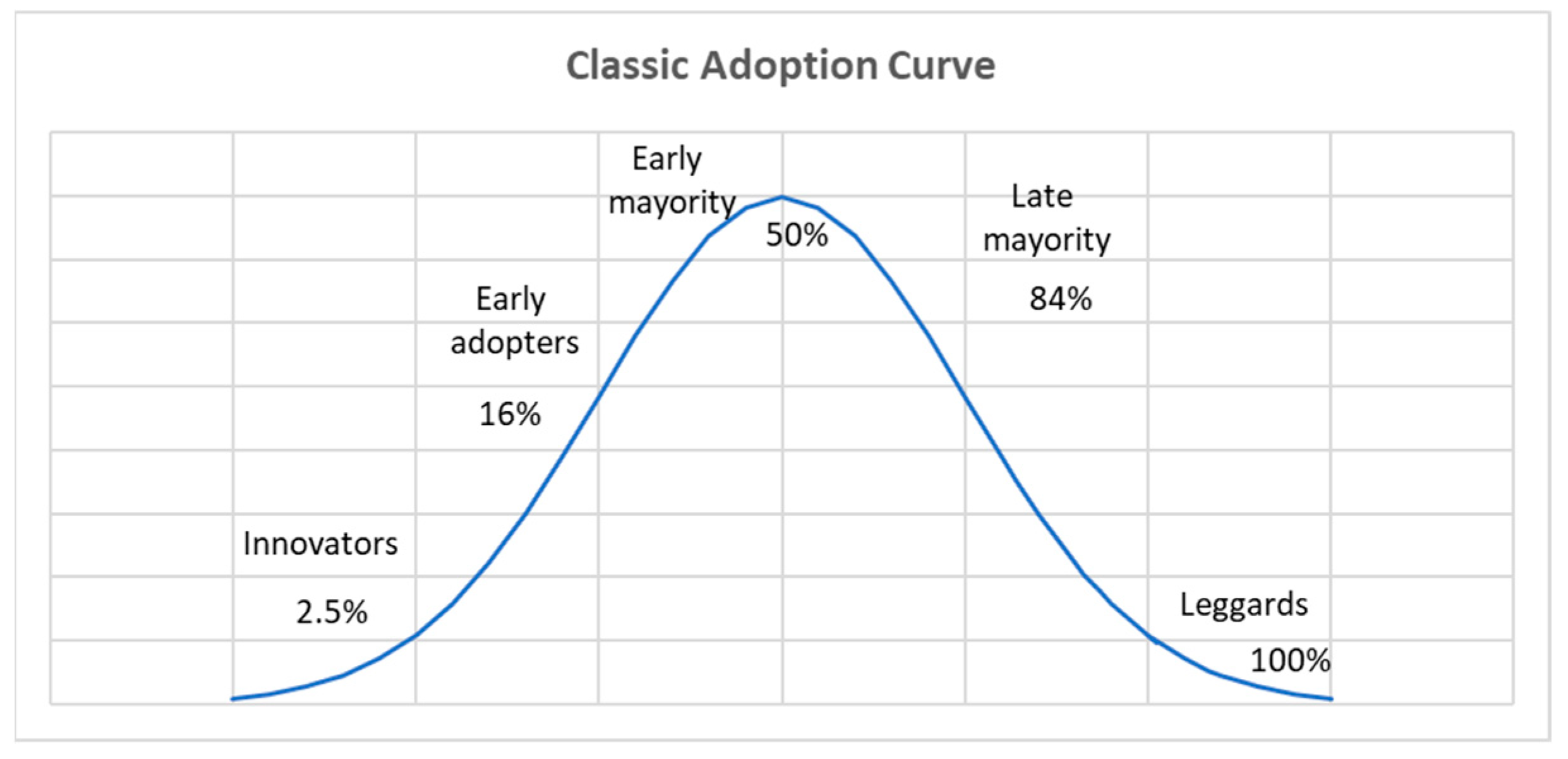 Sustainability 14 10305 g001