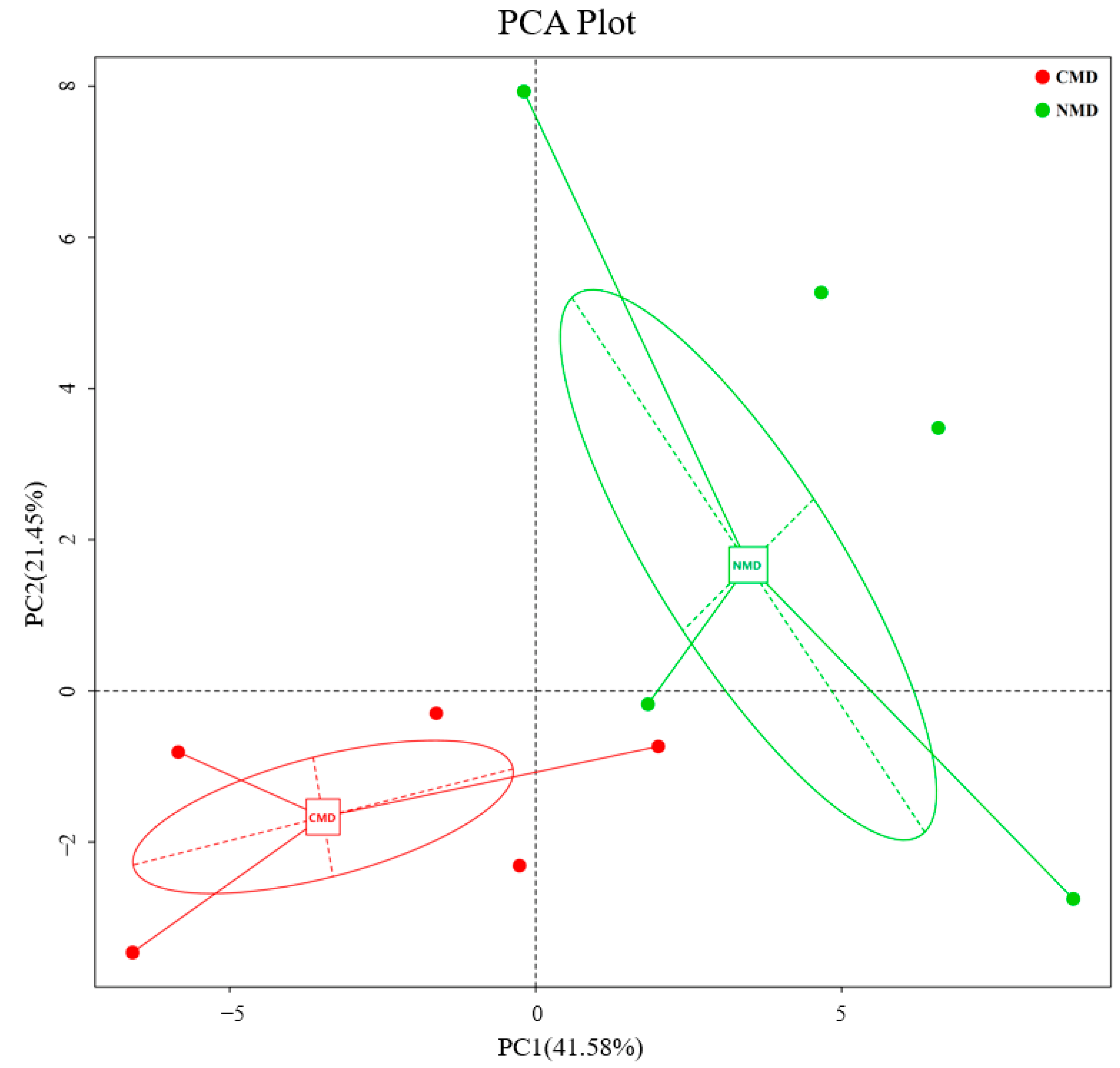 Sustainability 14 10307 g001 550