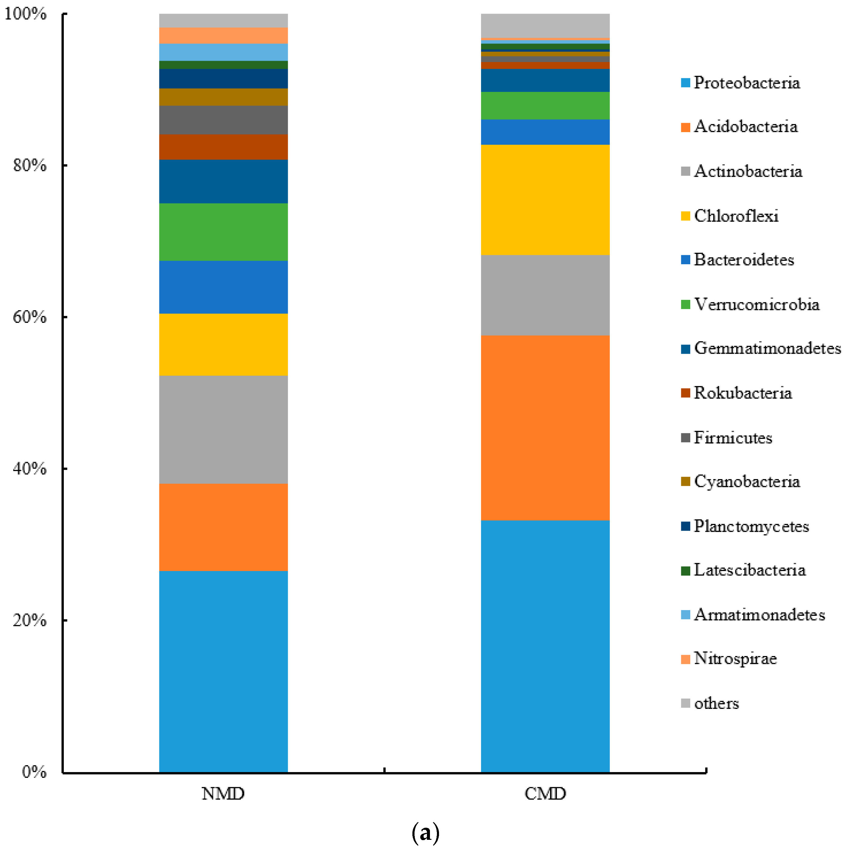 Sustainability 14 10307 g002a 550