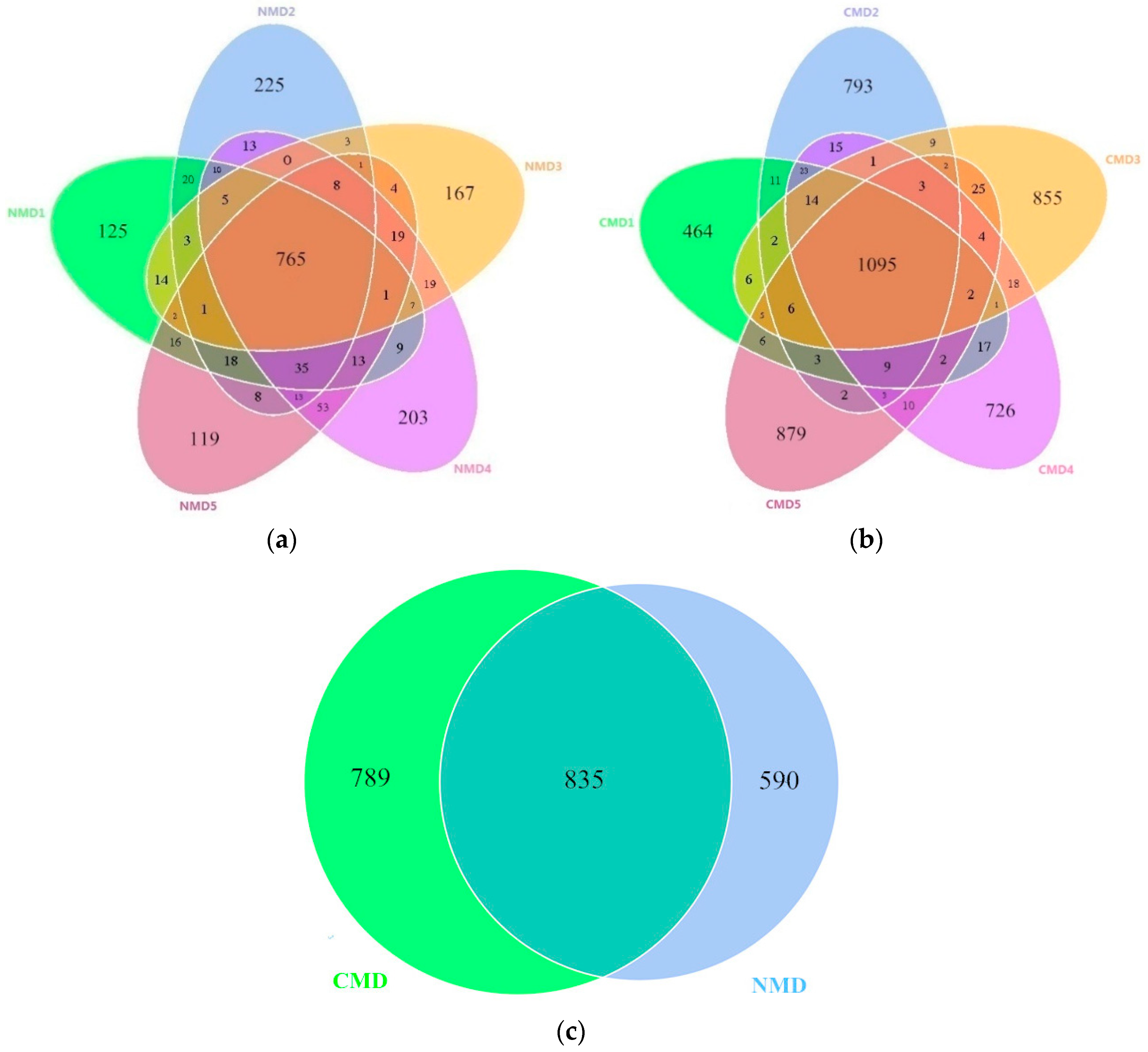 Sustainability 14 10307 g003 550