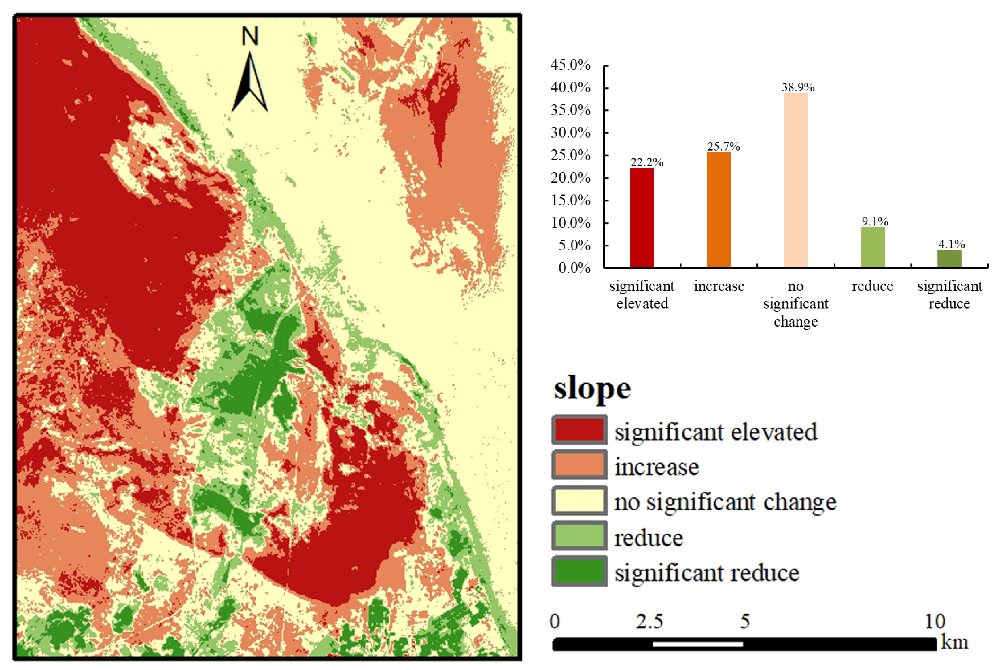 Sustainability 14 10311 g004 550