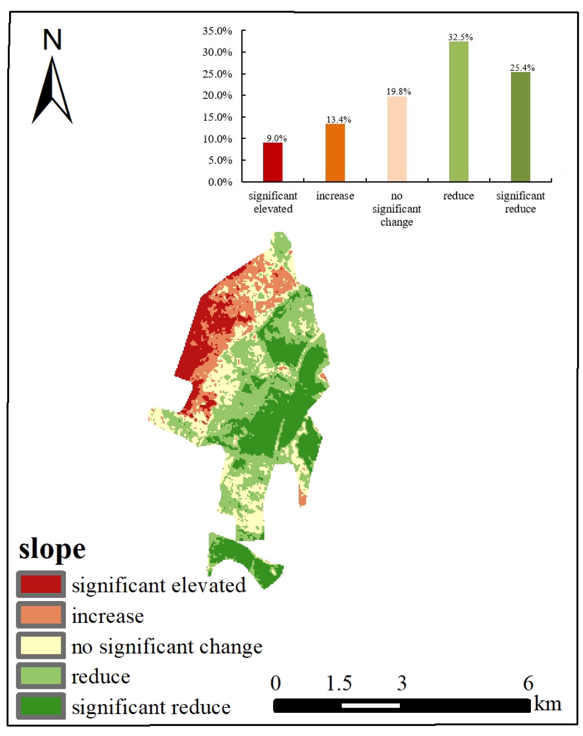 Sustainability 14 10311 g007 550