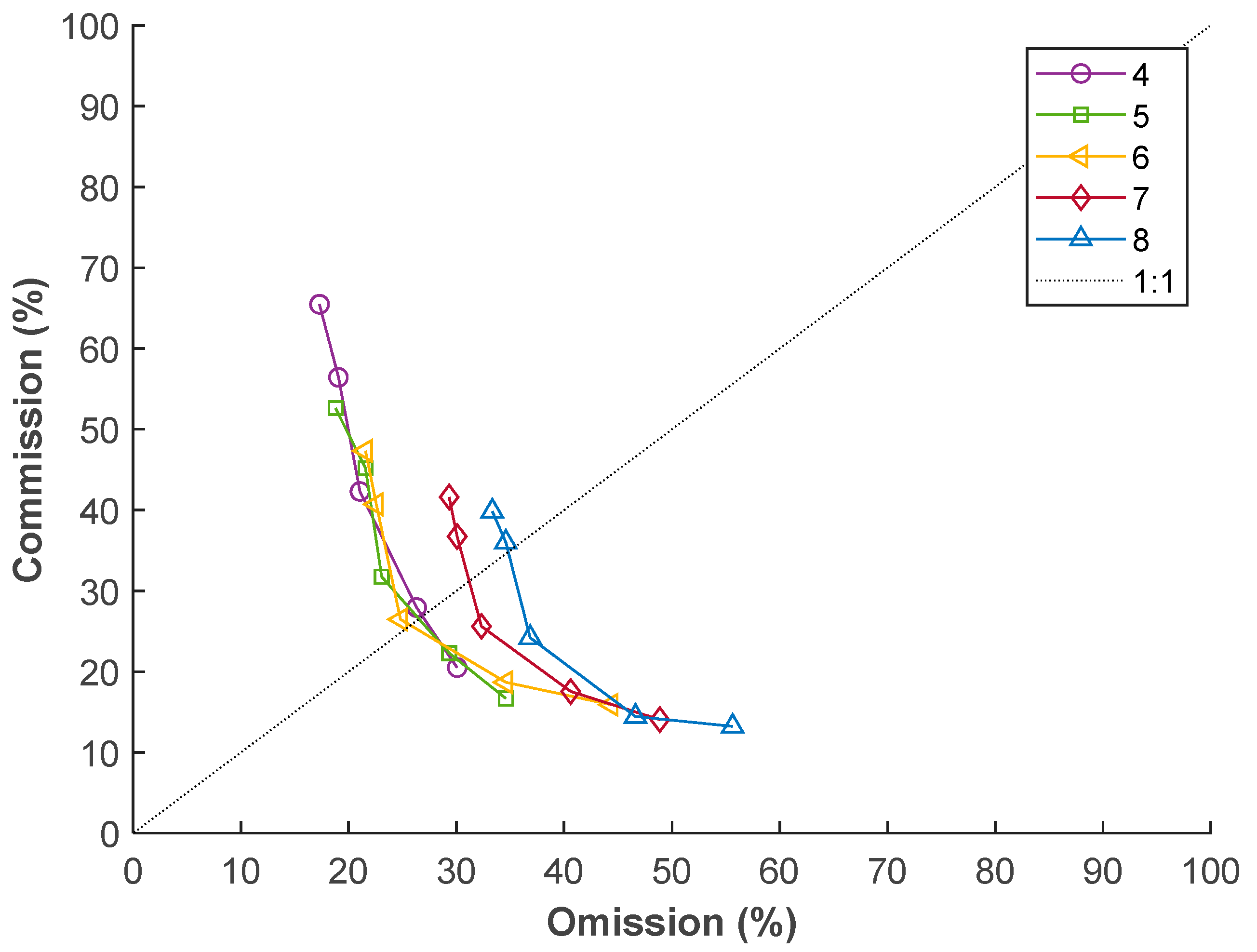 Sustainability 14 10312 g002
