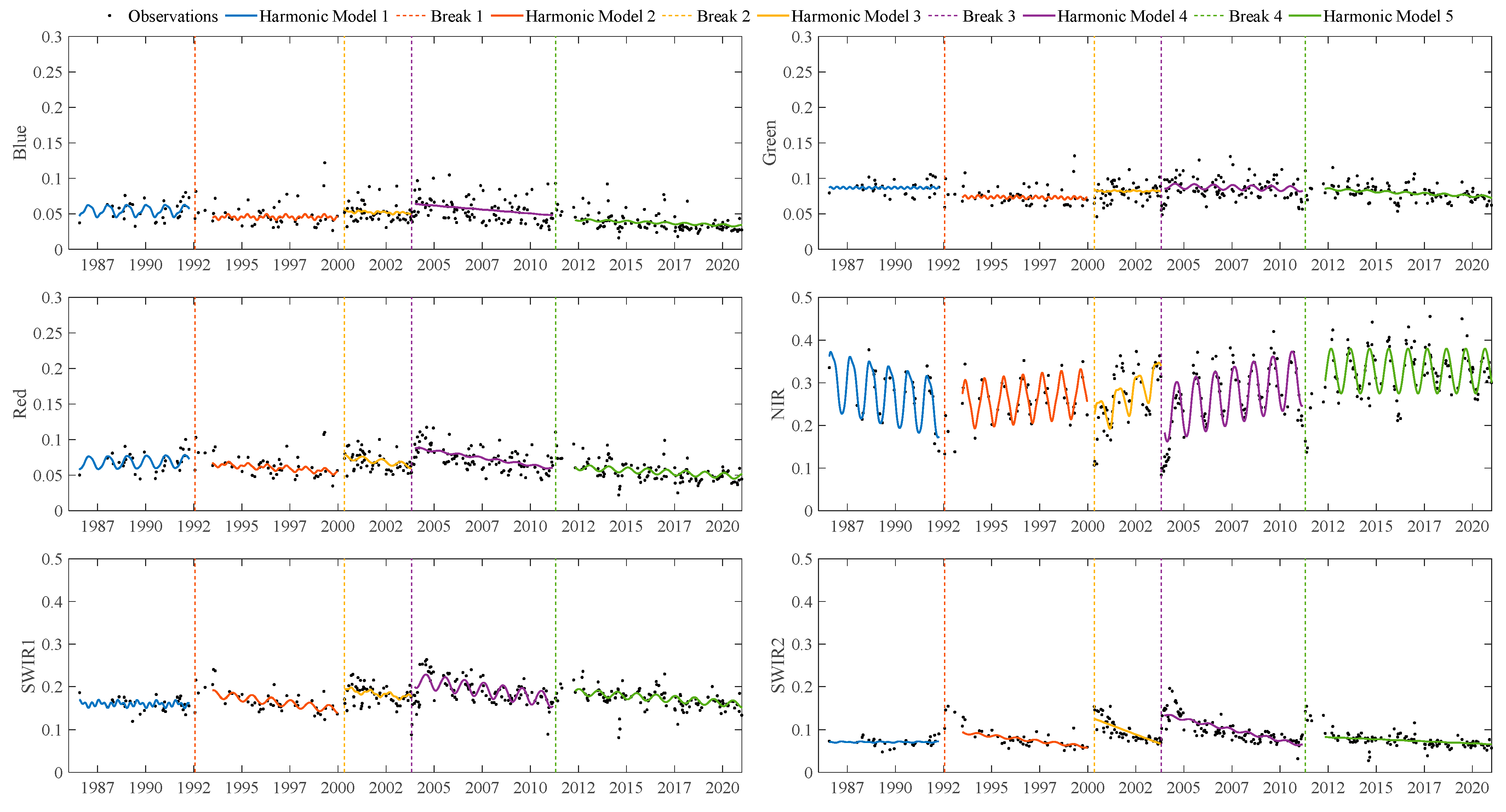 Sustainability 14 10312 g003