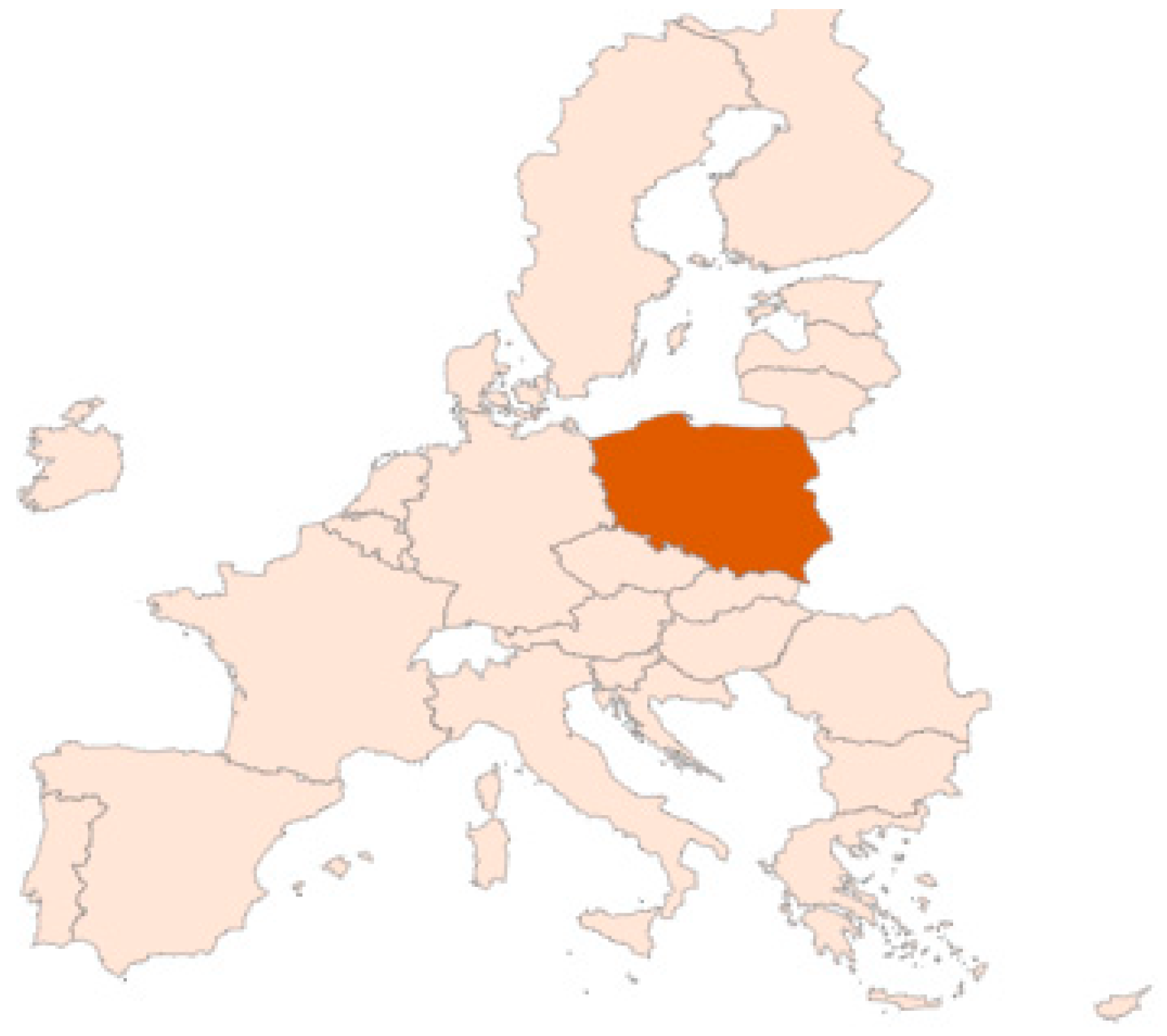 Sustainability Free FullText Poland on the Path towards Sustainable Development—A