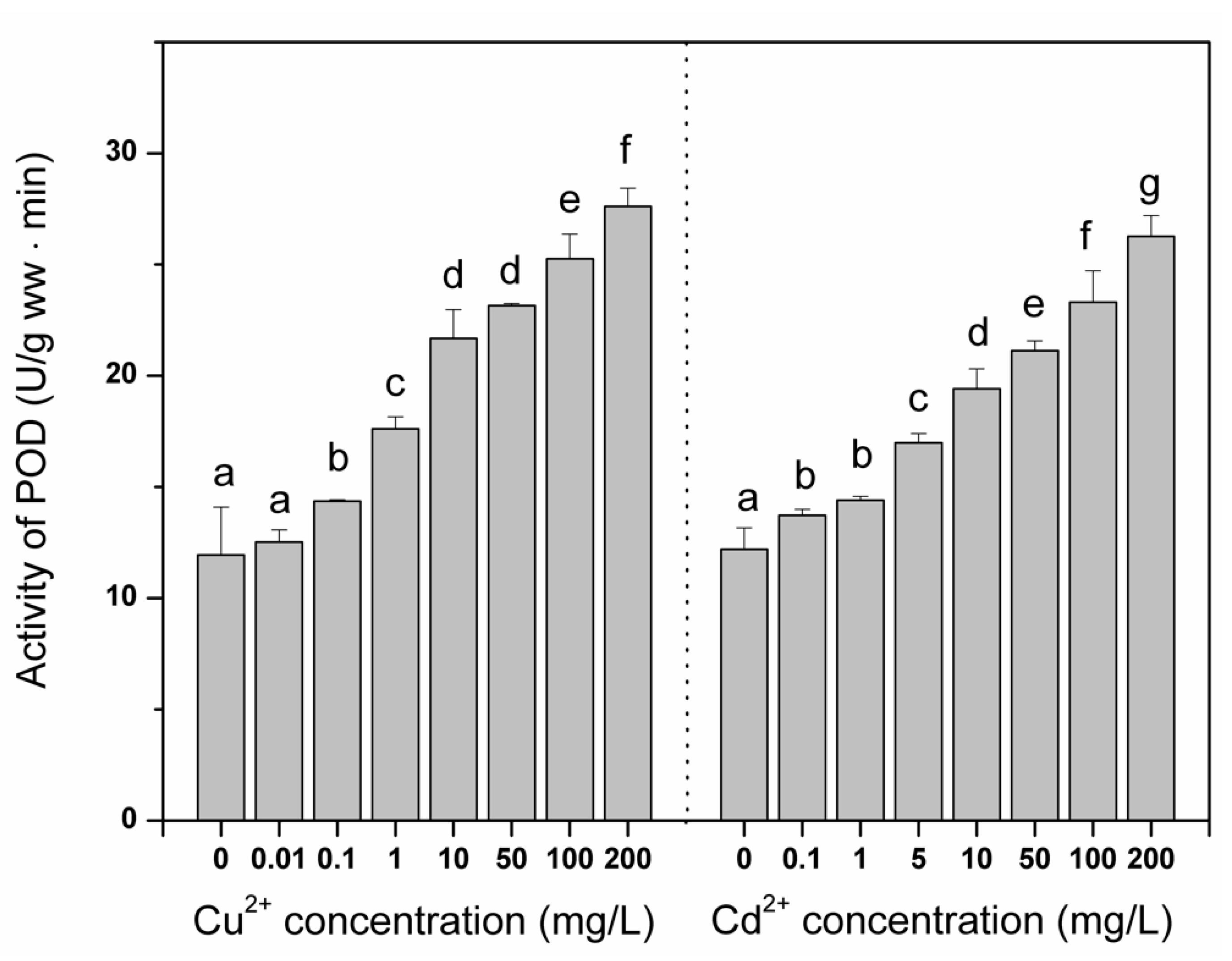 Sustainability 14 10320 g002