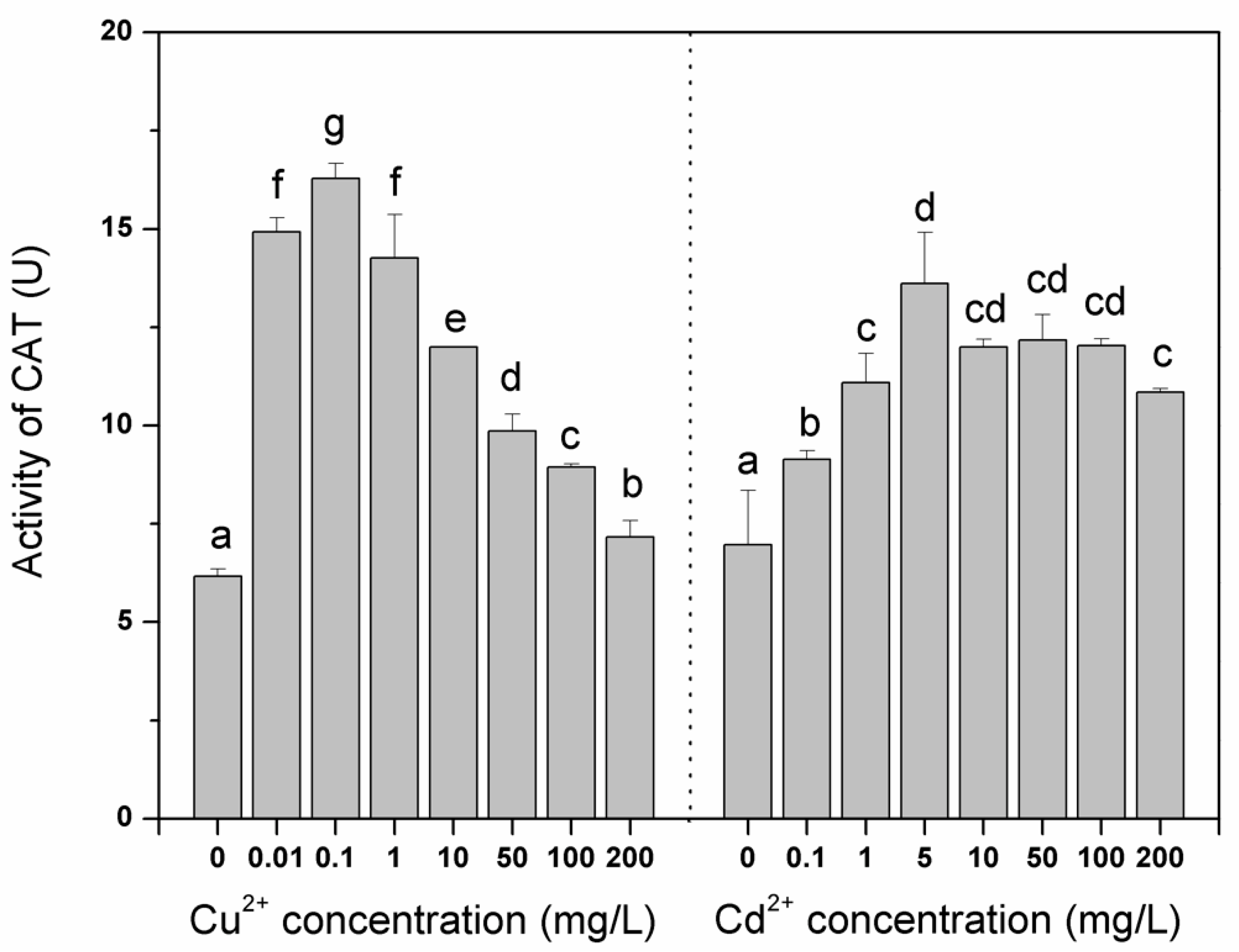 Sustainability 14 10320 g004