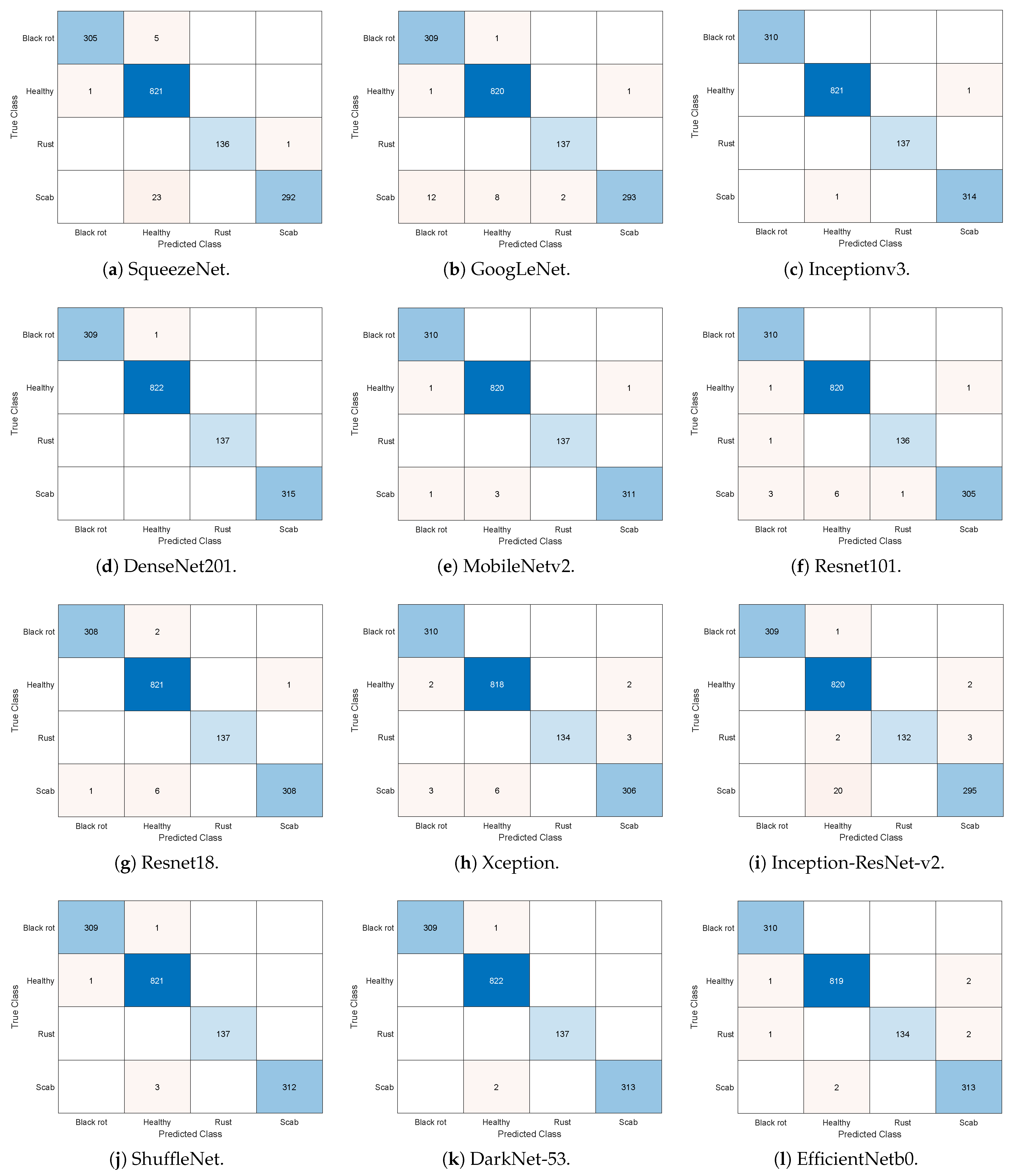 Sustainability 14 10322 g003 550
