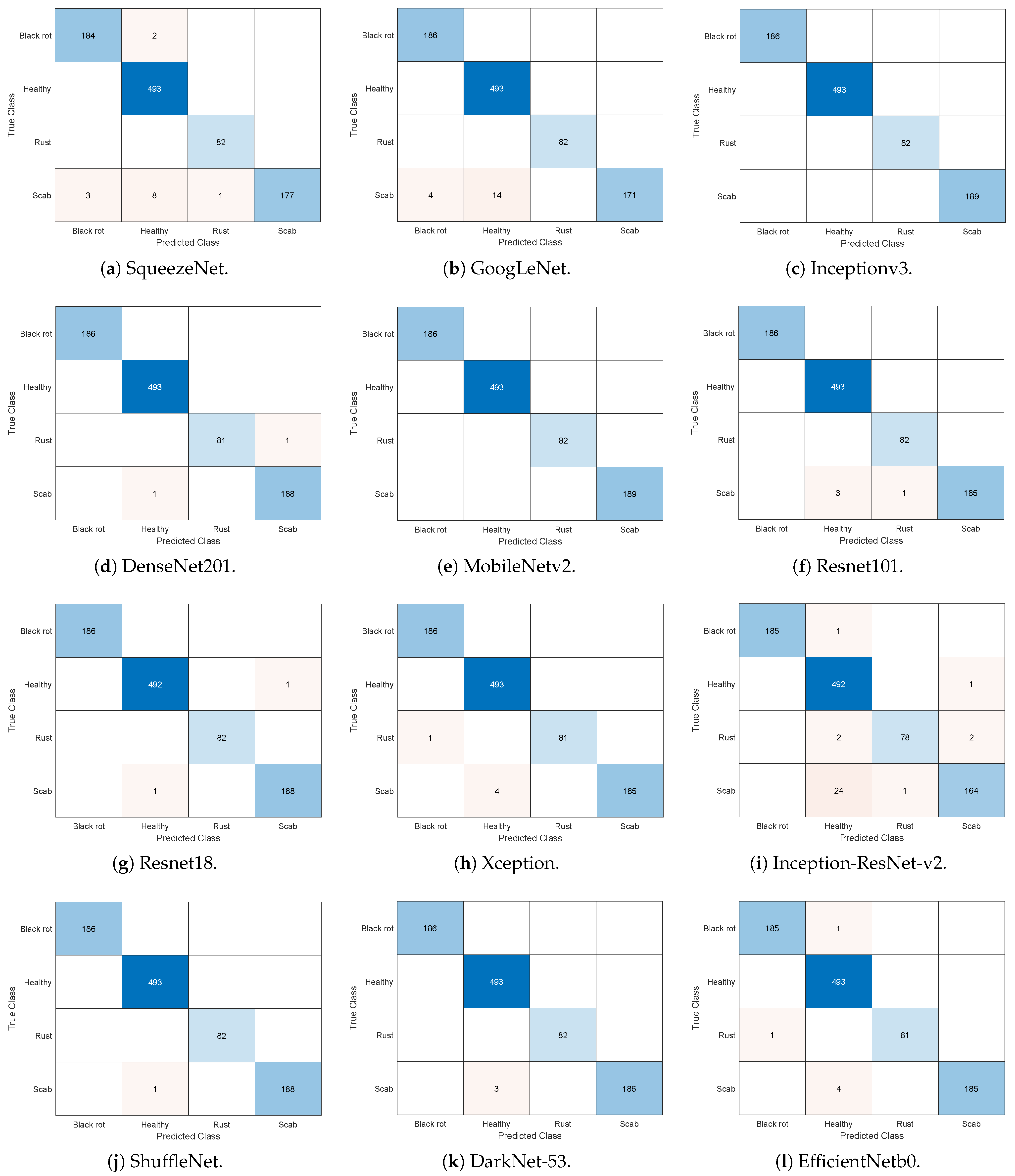 Sustainability 14 10322 g004 550