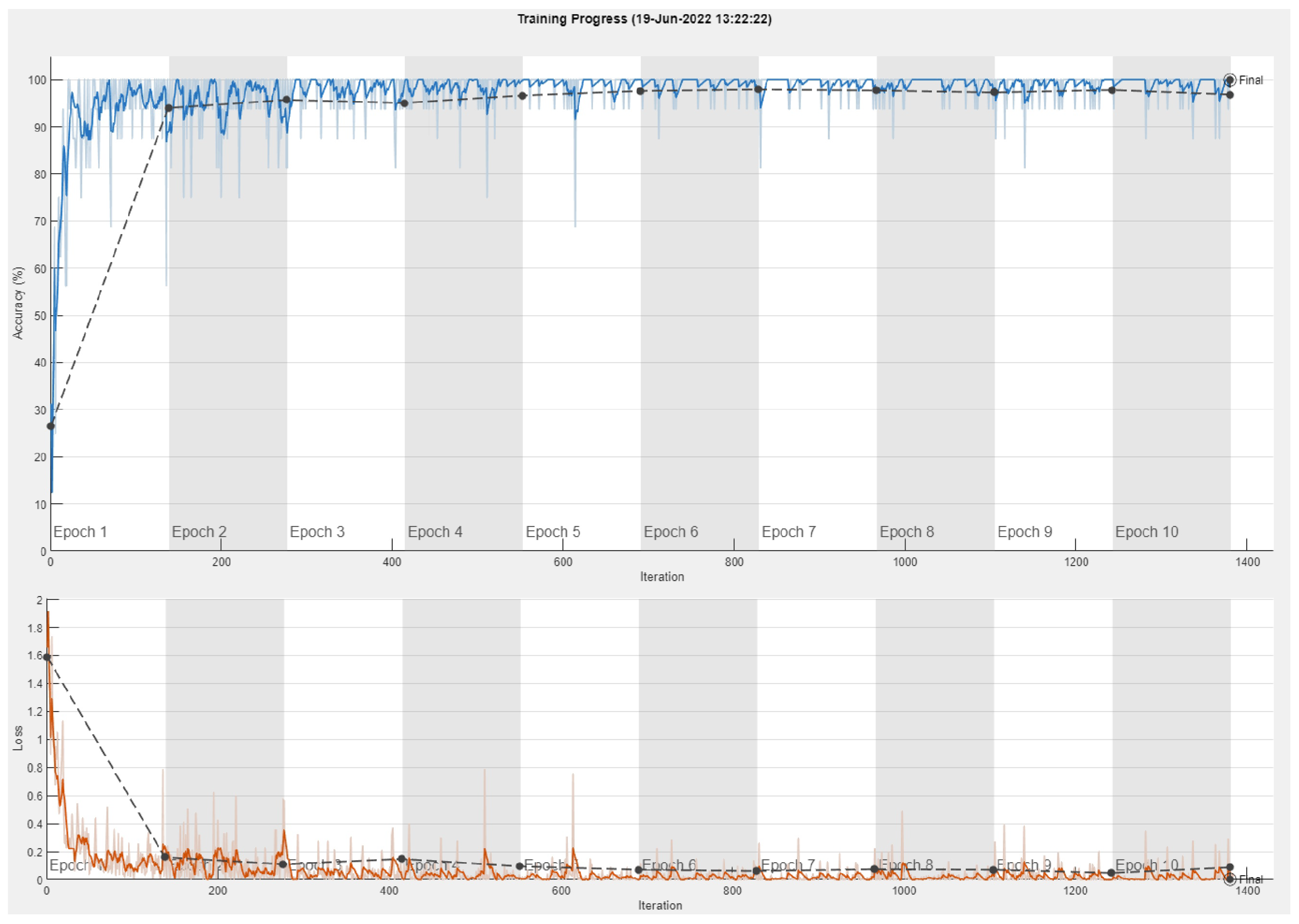 Sustainability 14 10322 g007 550