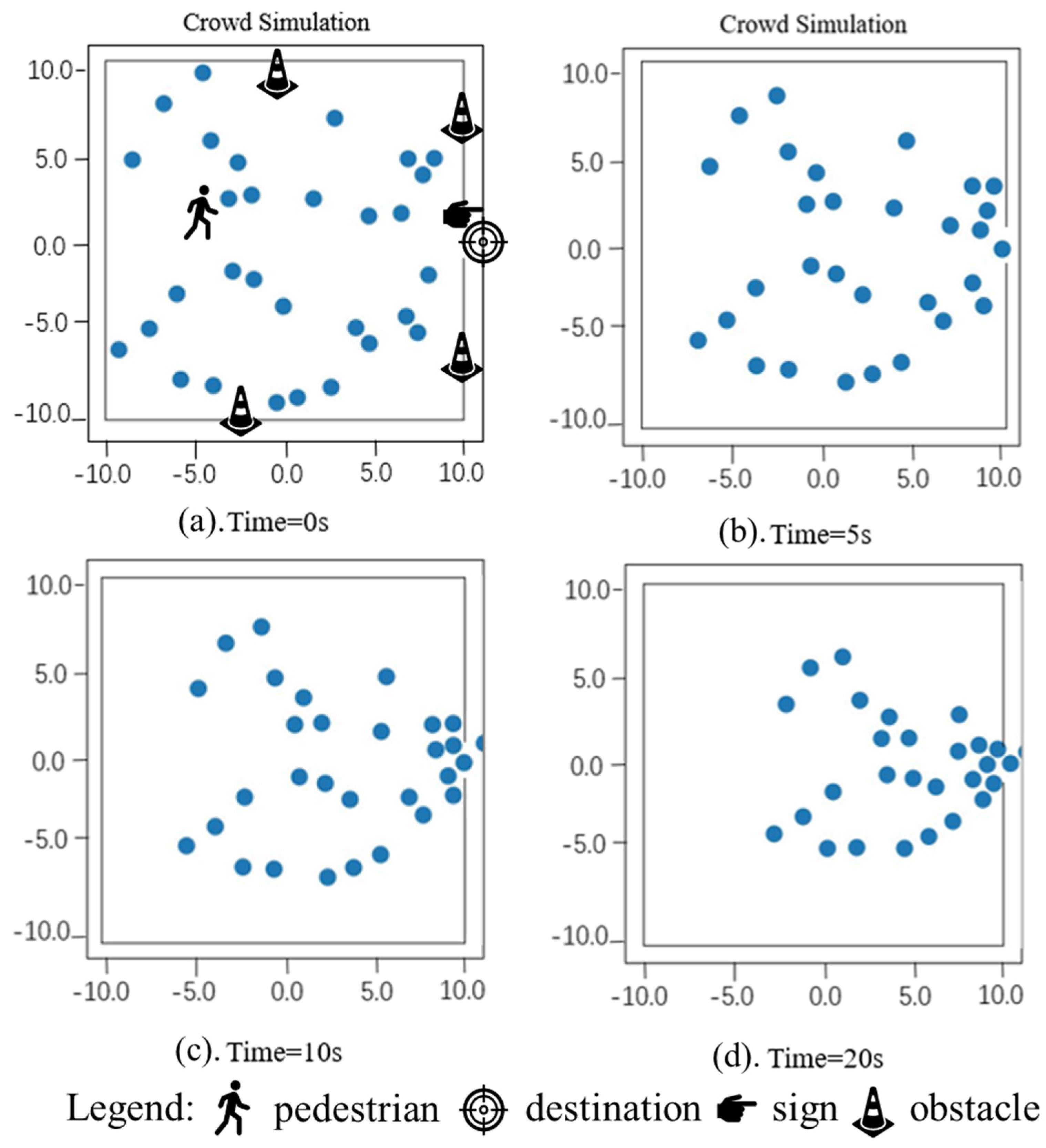 Sustainability 14 10328 g004 550