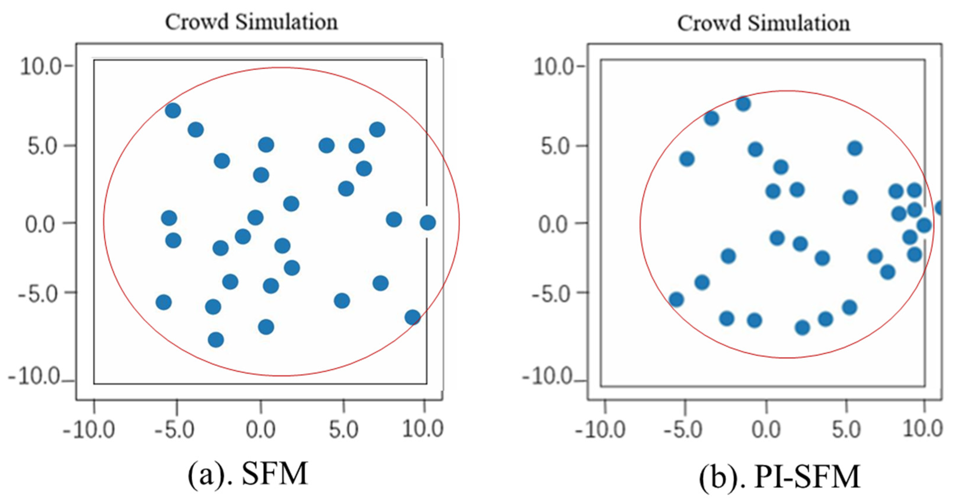 Sustainability 14 10328 g005 550