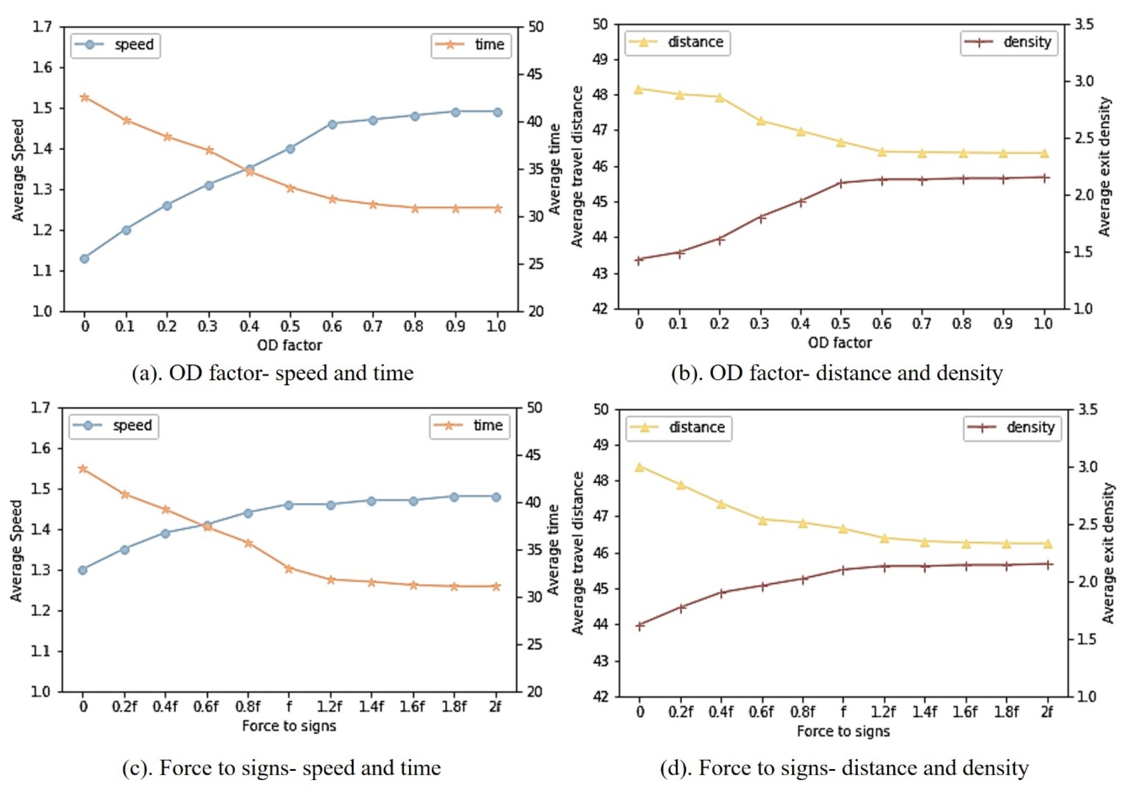 Sustainability 14 10328 g007 550