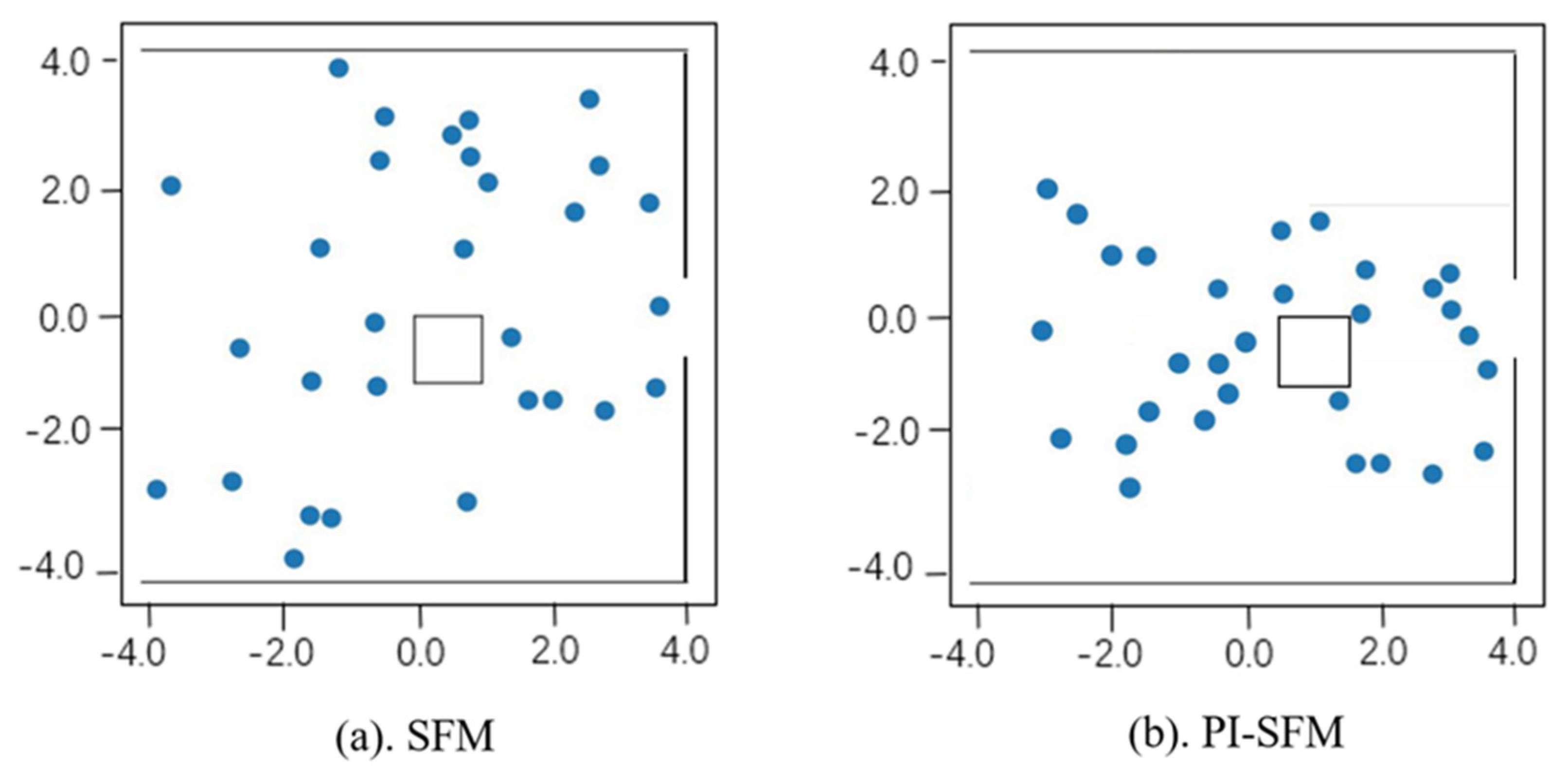 Sustainability 14 10328 g009 550
