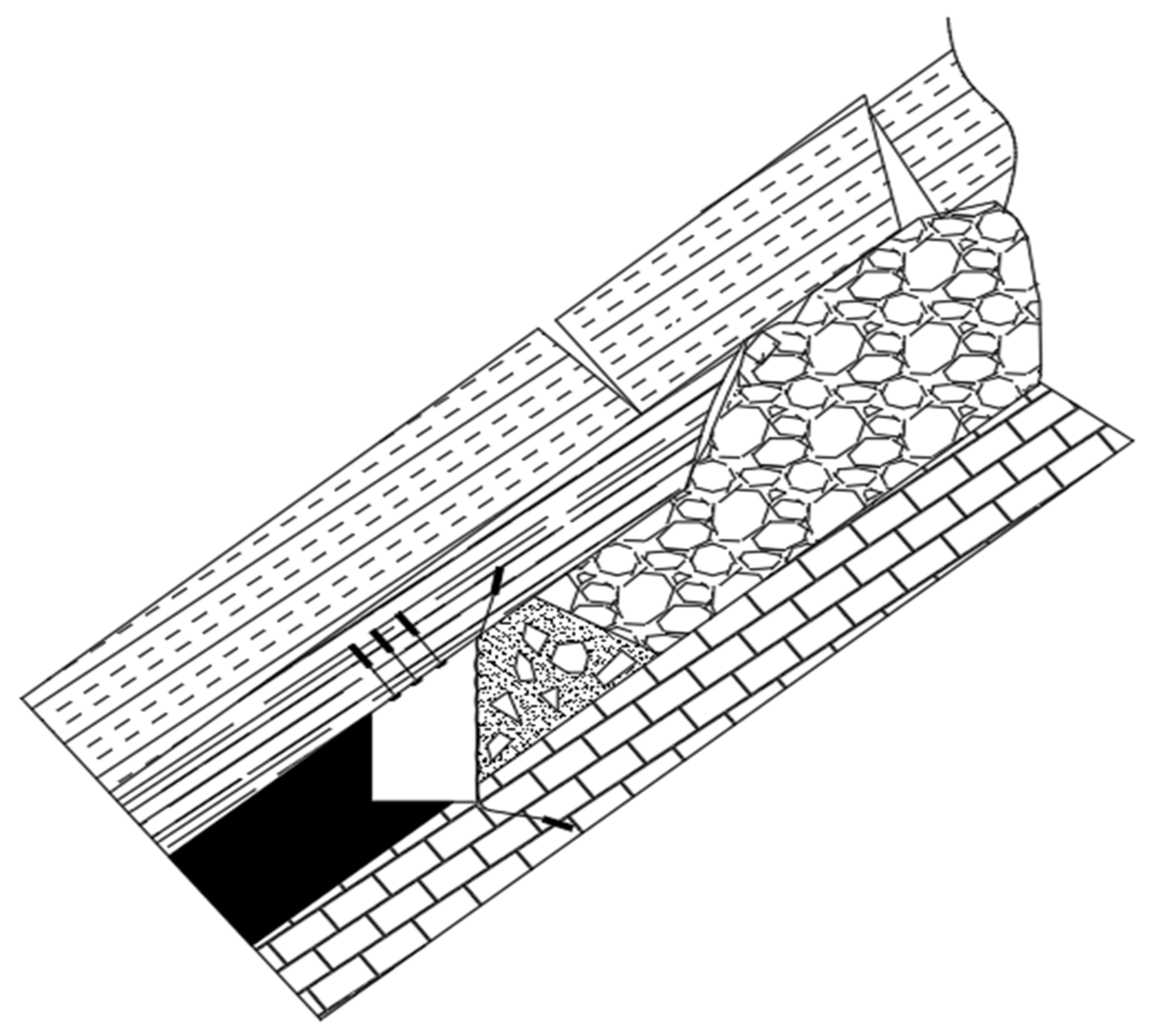 Sustainability 14 10330 g007 550