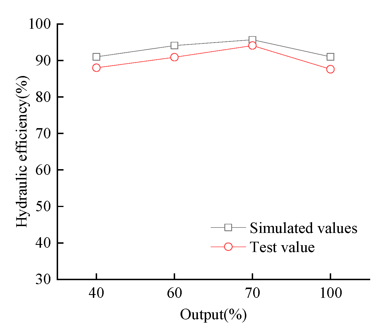 Sustainability 14 10331 g008