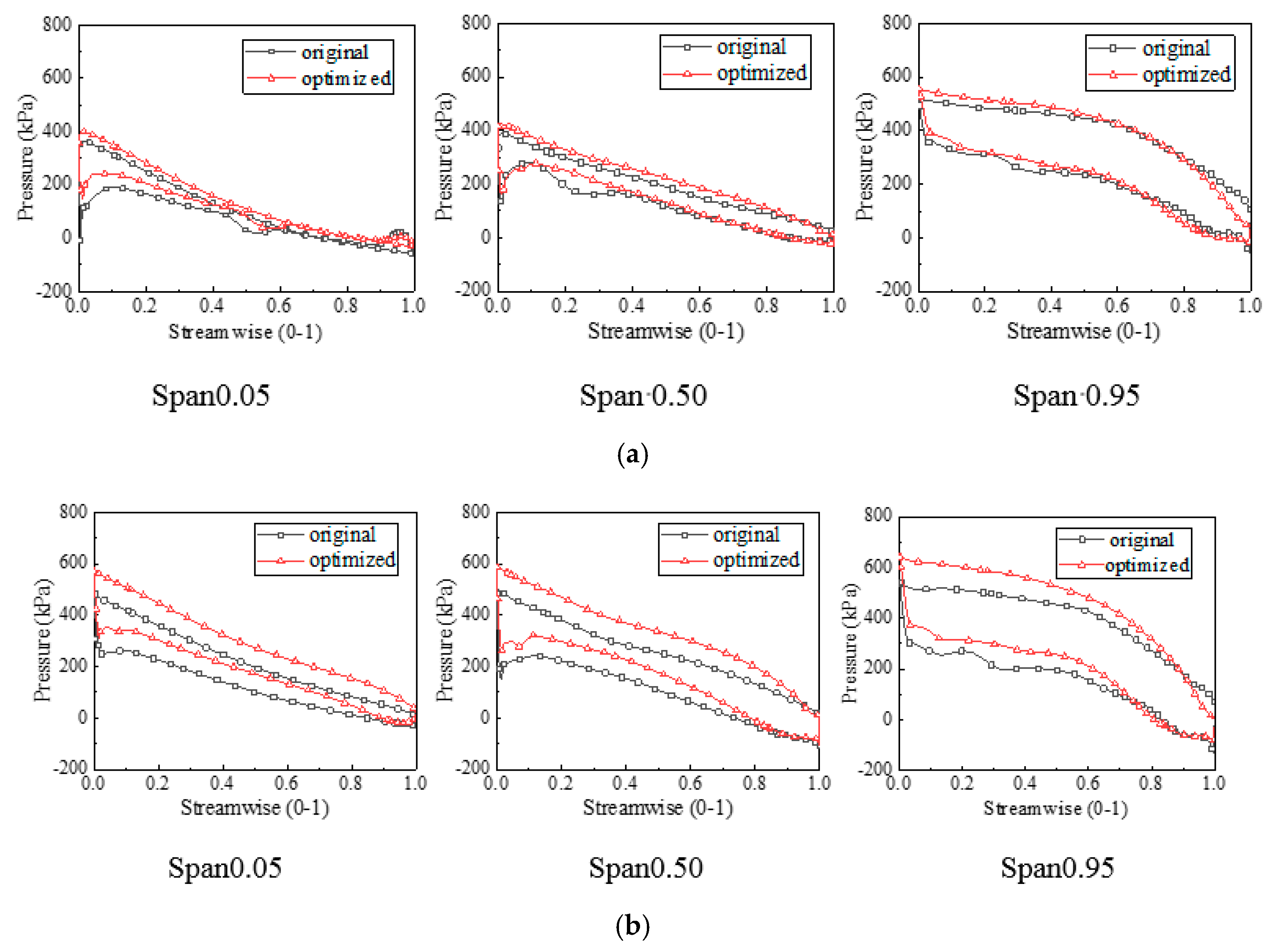 Sustainability 14 10331 g015