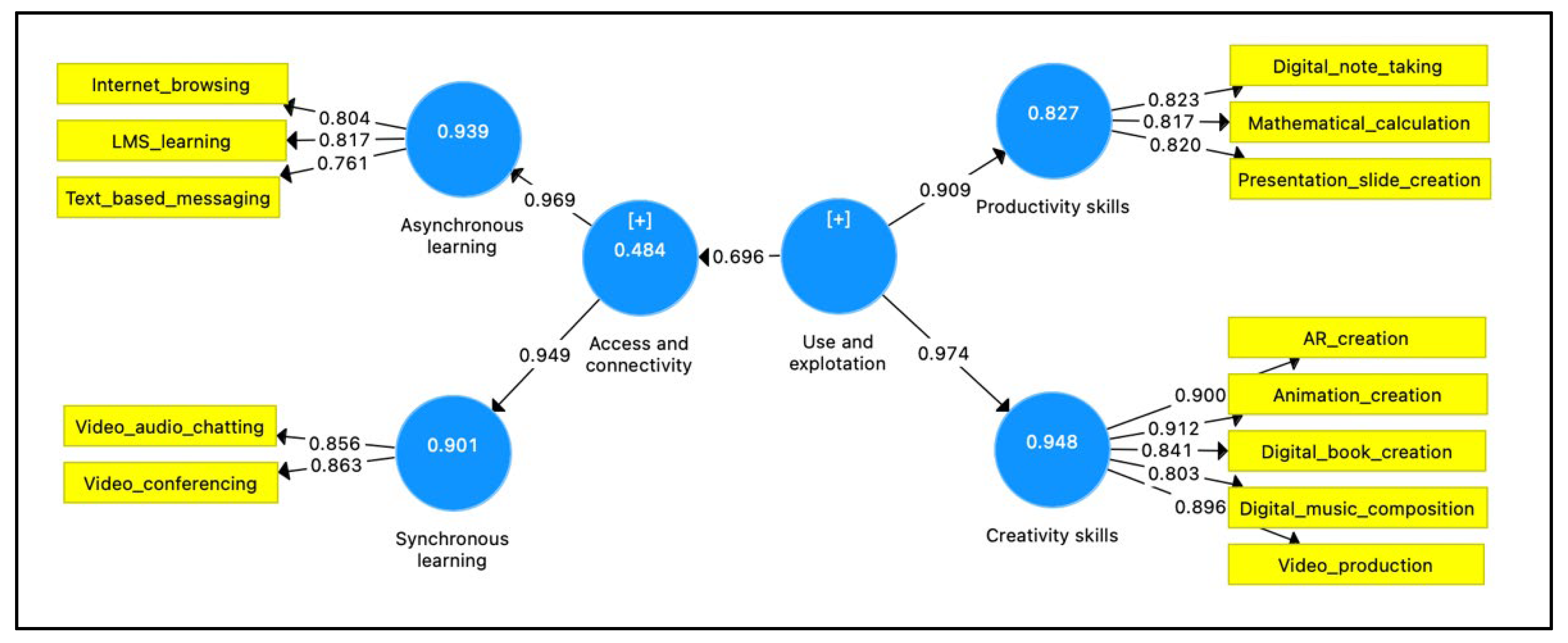 Sustainability 14 10332 g003