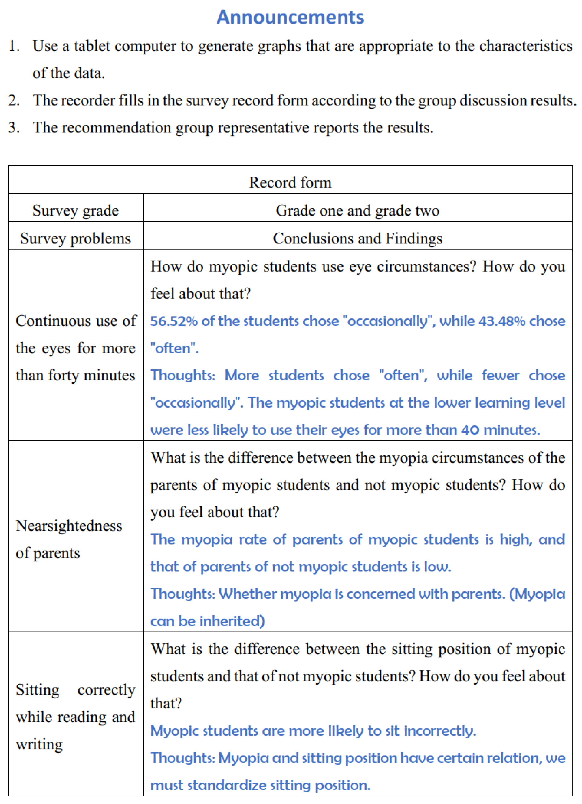 Sustainability 14 10333 g004 550