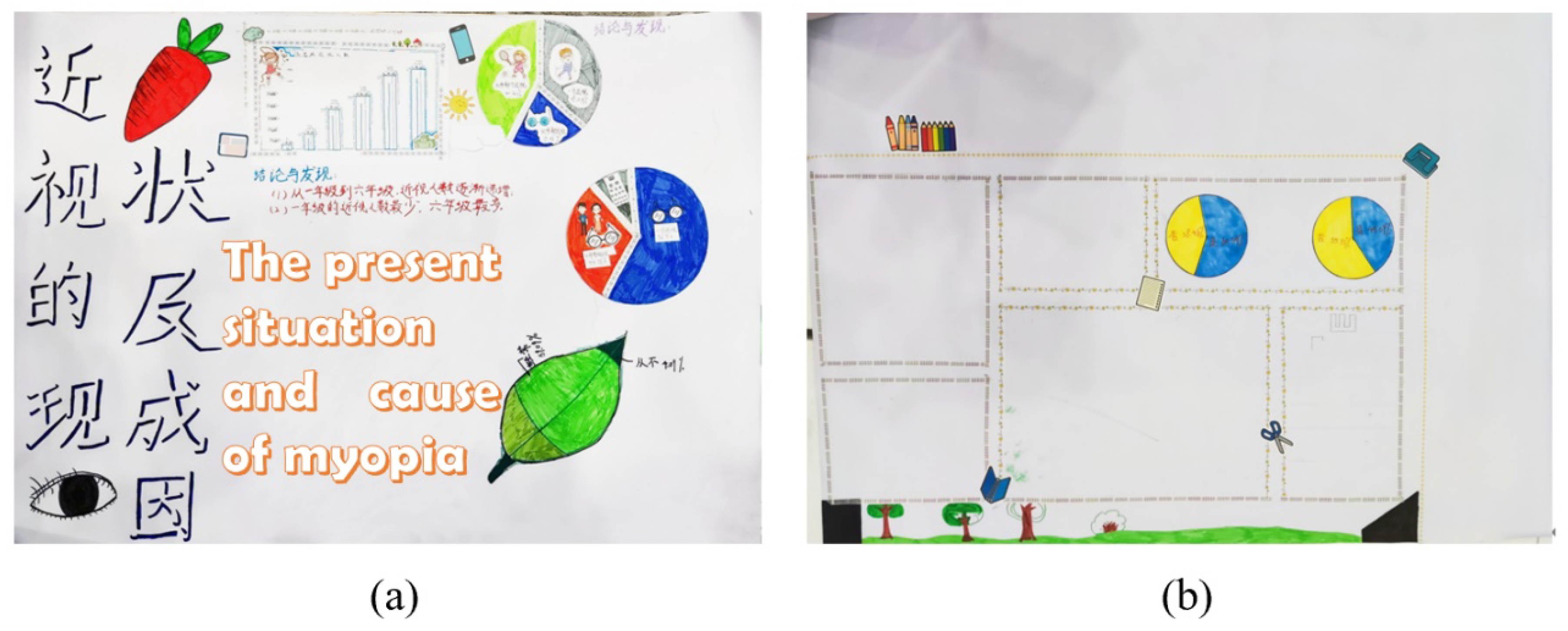 Sustainability 14 10333 g005 550