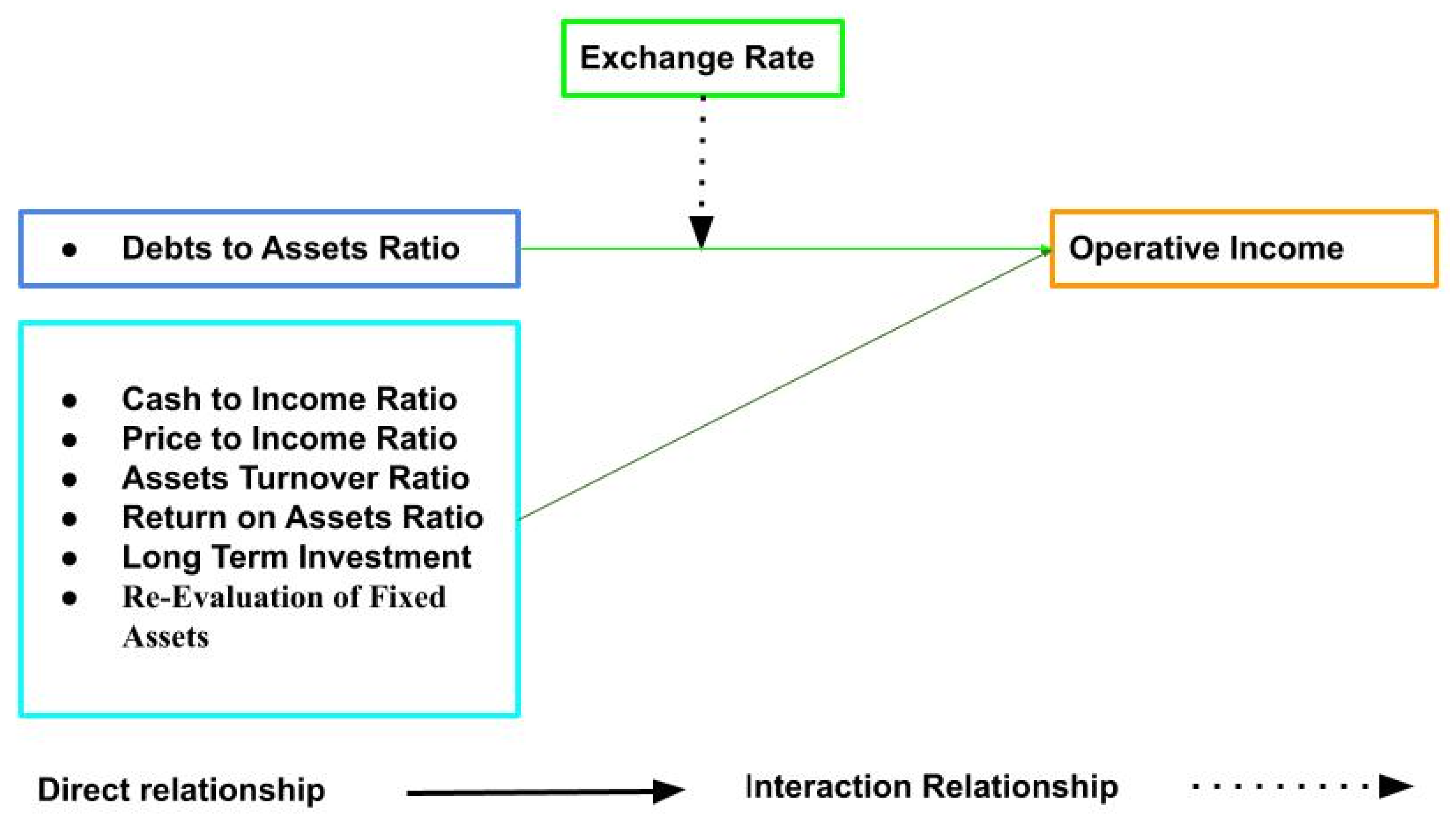 Sustainability 14 10334 g001