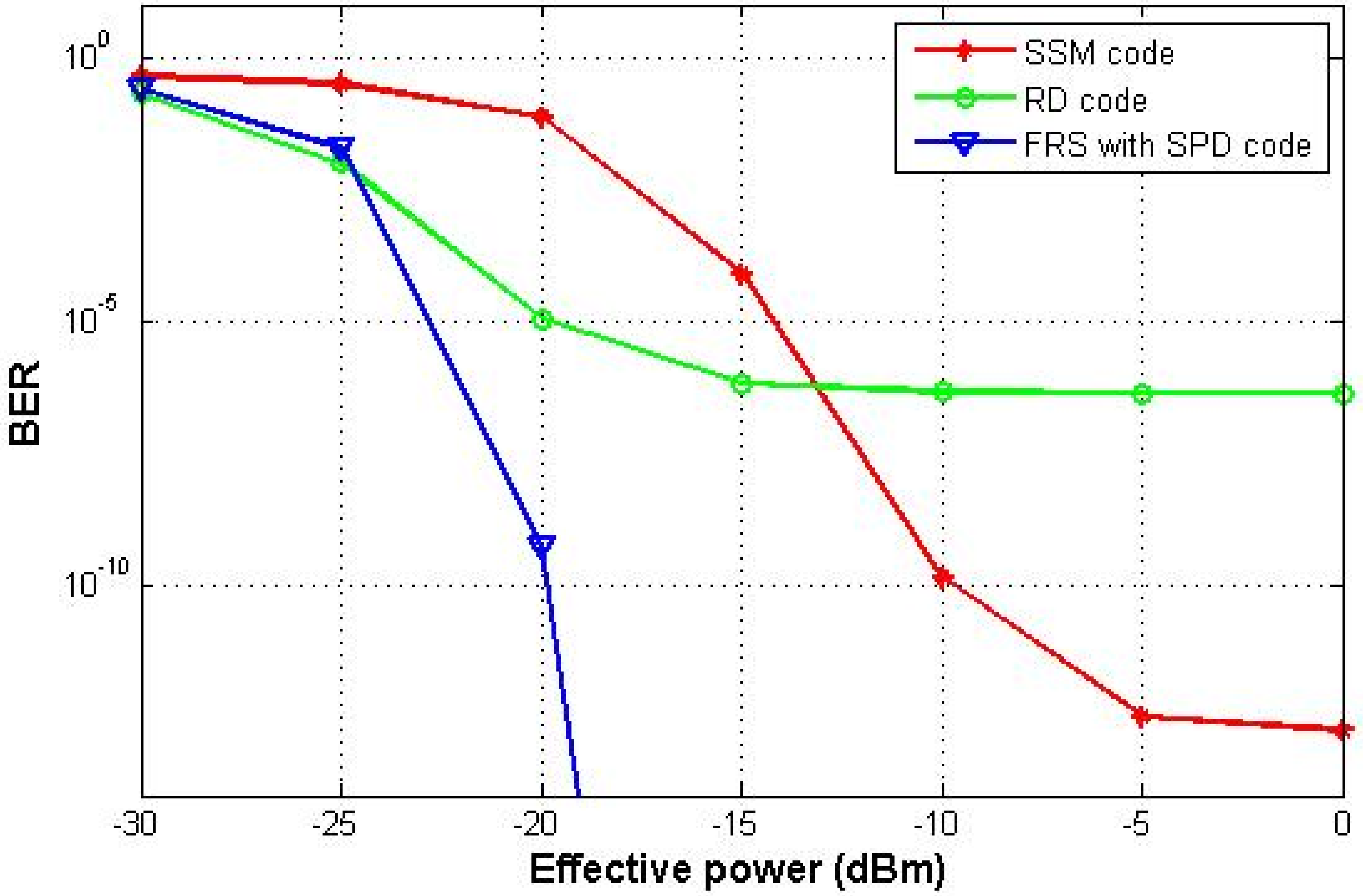 Sustainability 14 10337 g008 550