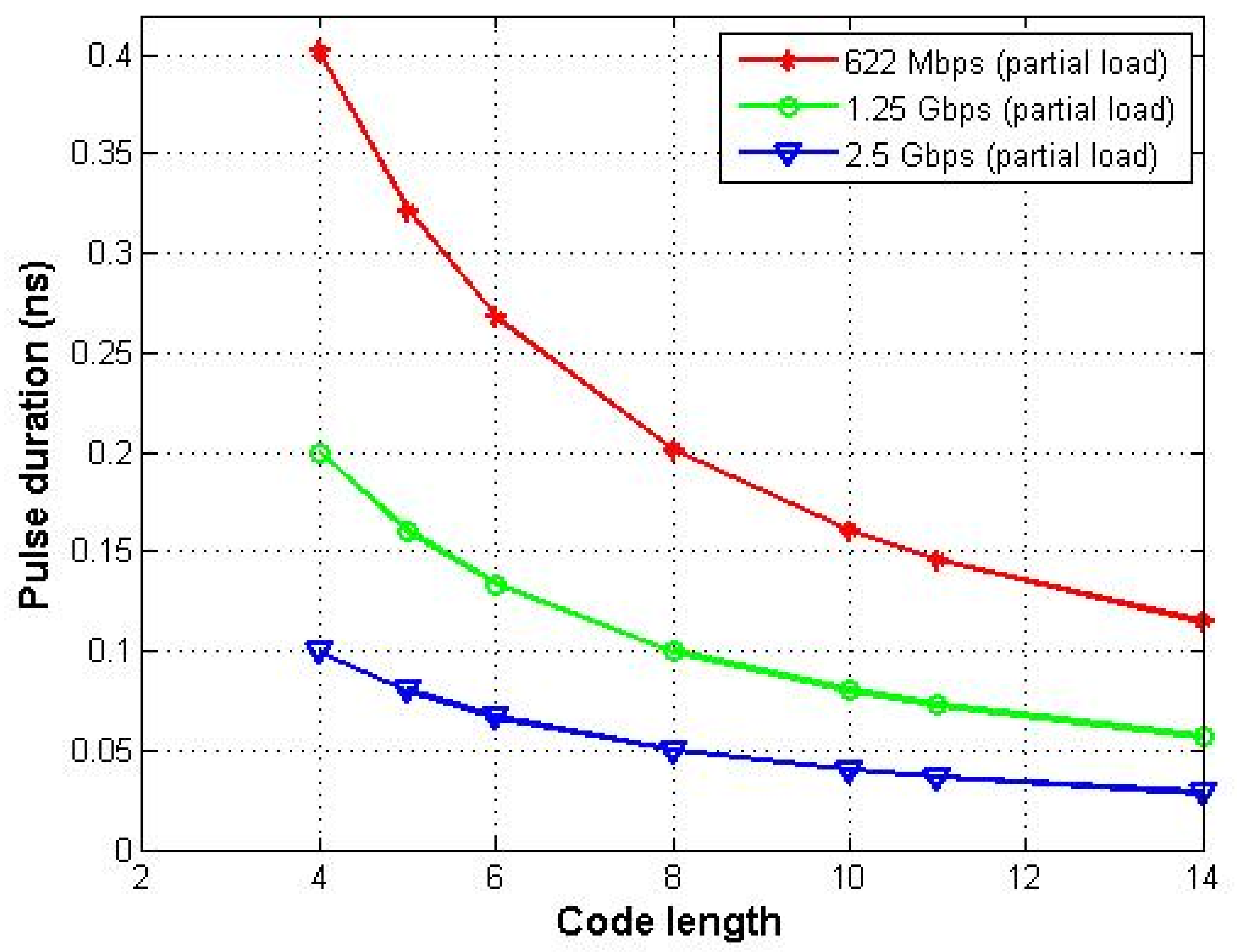 Sustainability 14 10337 g014 550