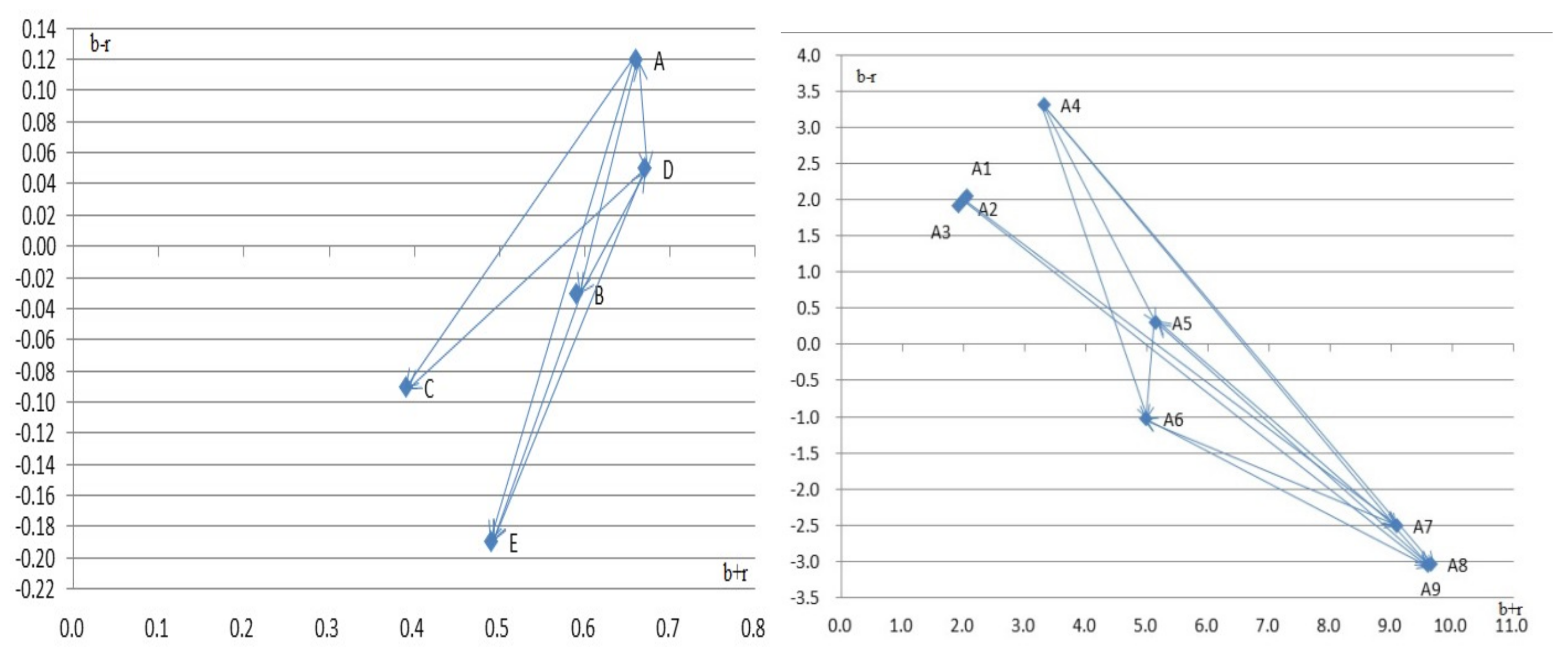 Sustainability 14 10341 g002a Sustainability 14 10341 g002a