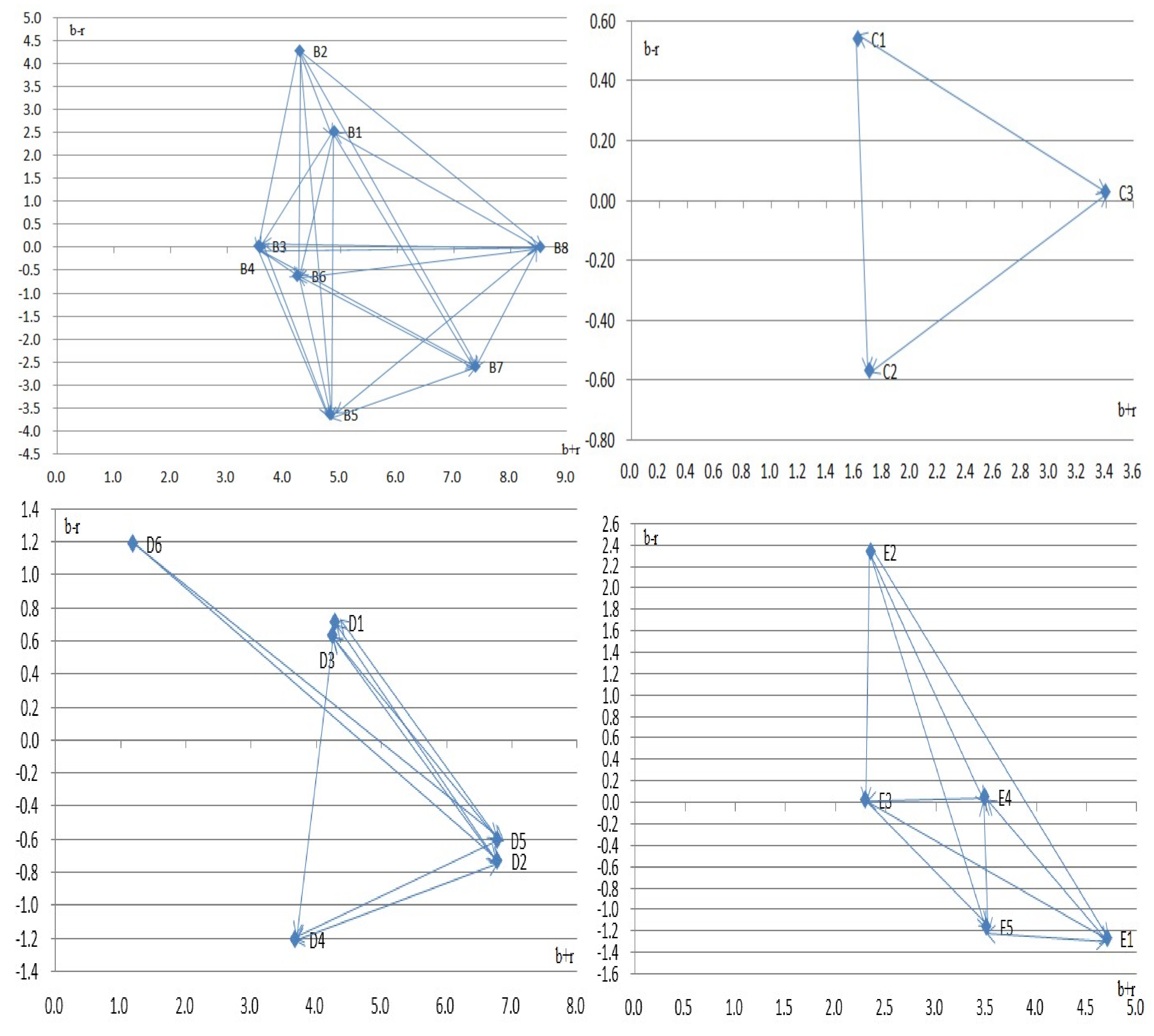 Sustainability 14 10341 g002b Sustainability 14 10341 g002b