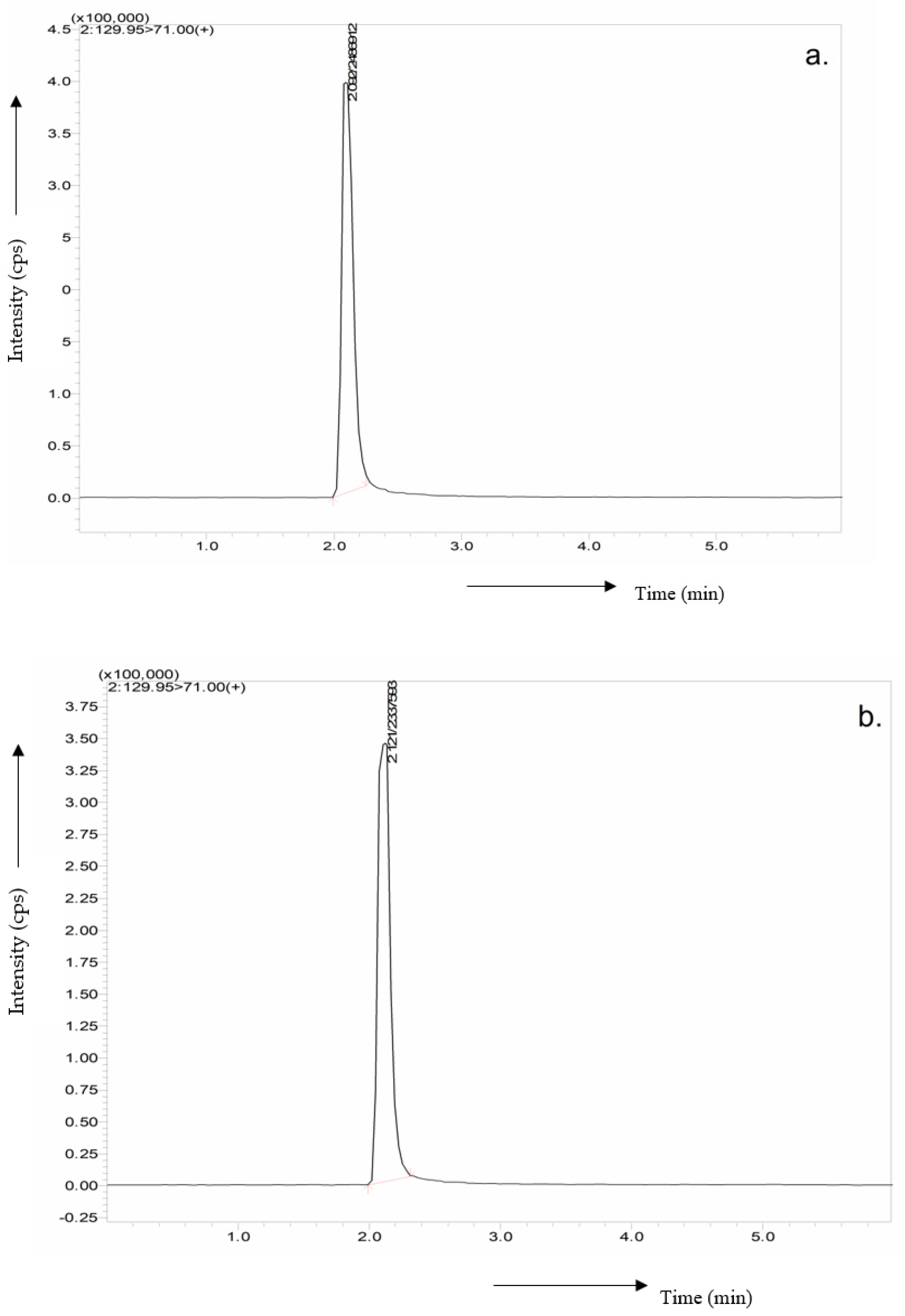 Sustainability 14 10342 g002