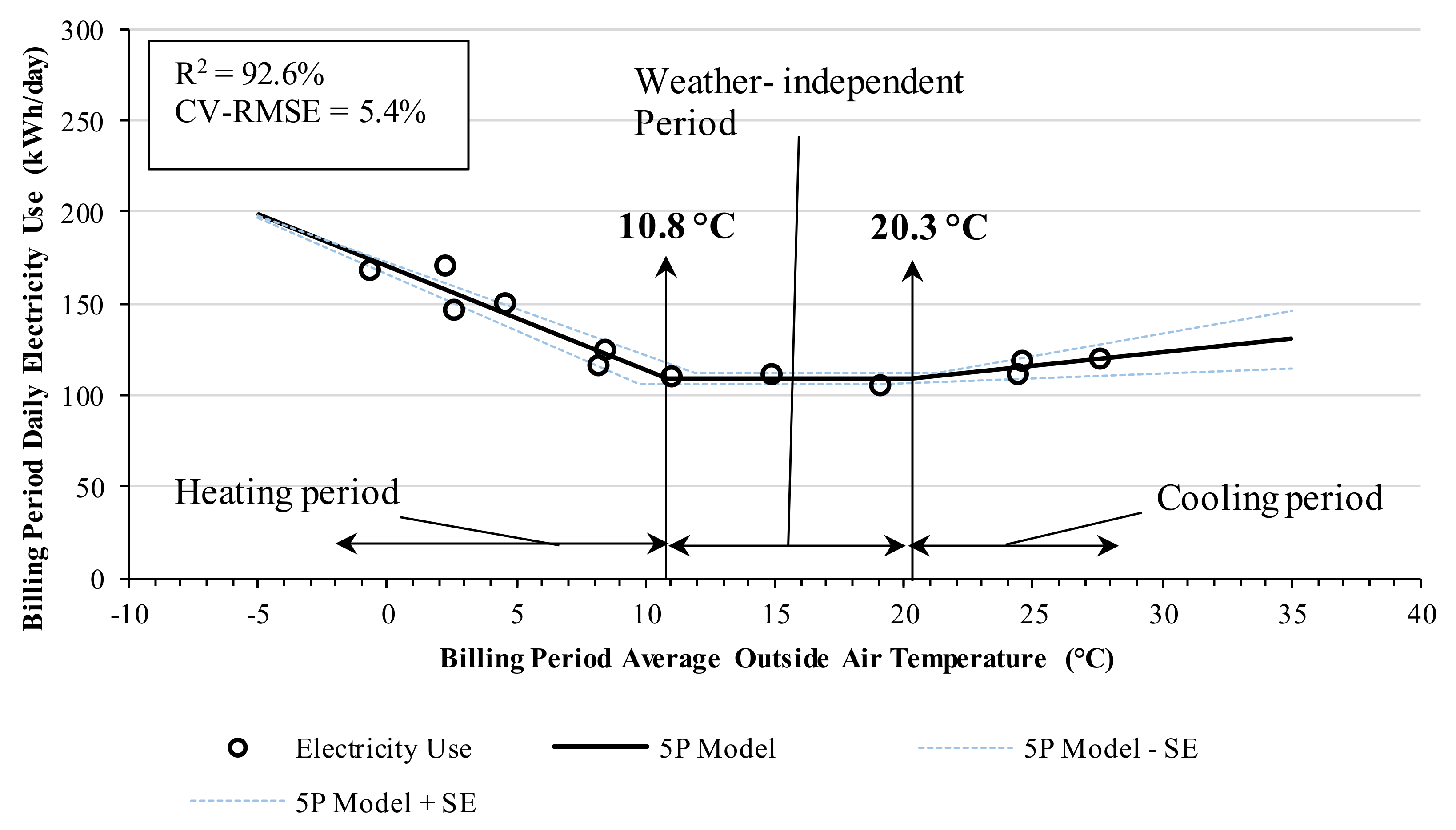 Sustainability 14 10346 g005 550