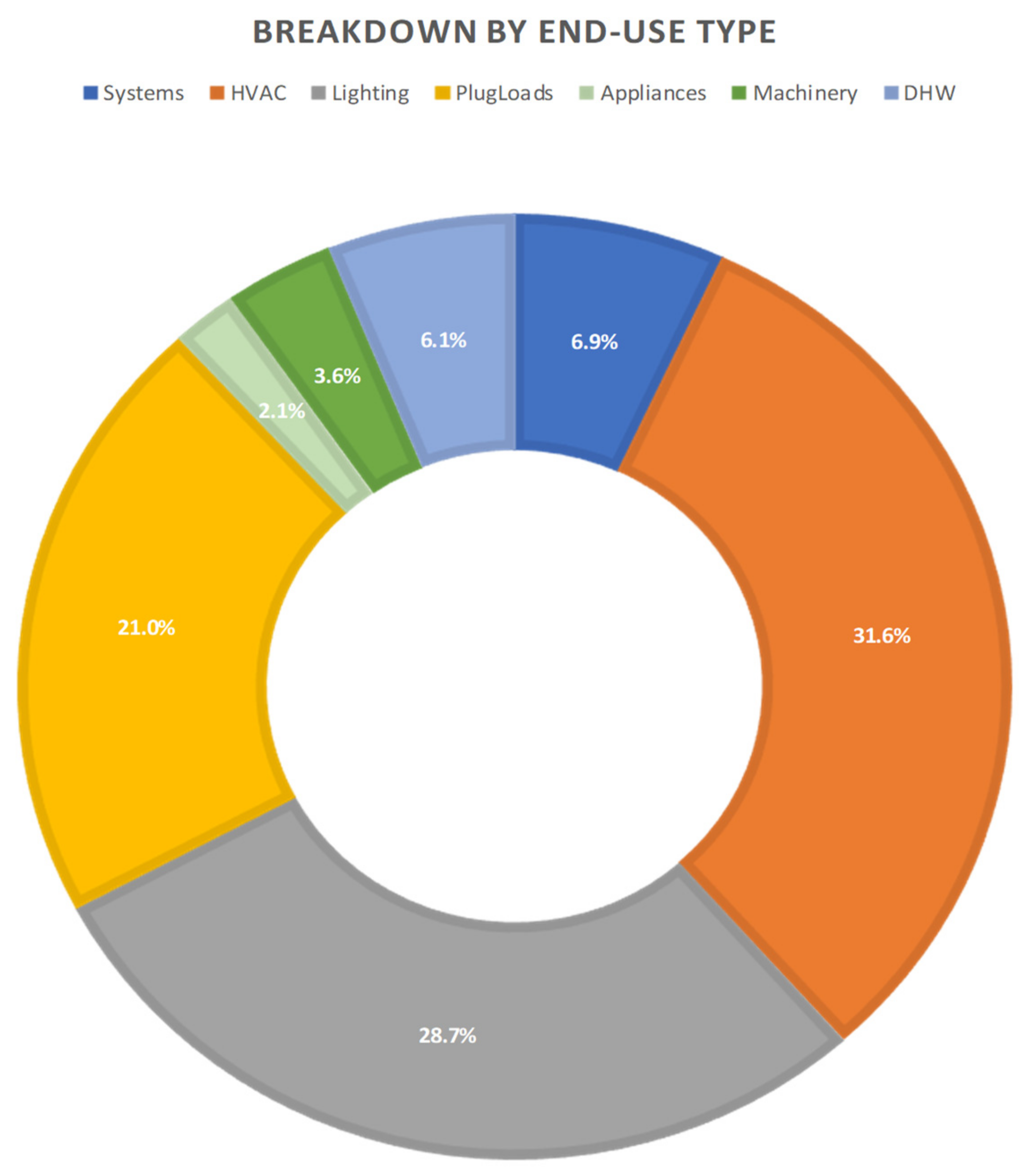 Sustainability 14 10346 g007 550