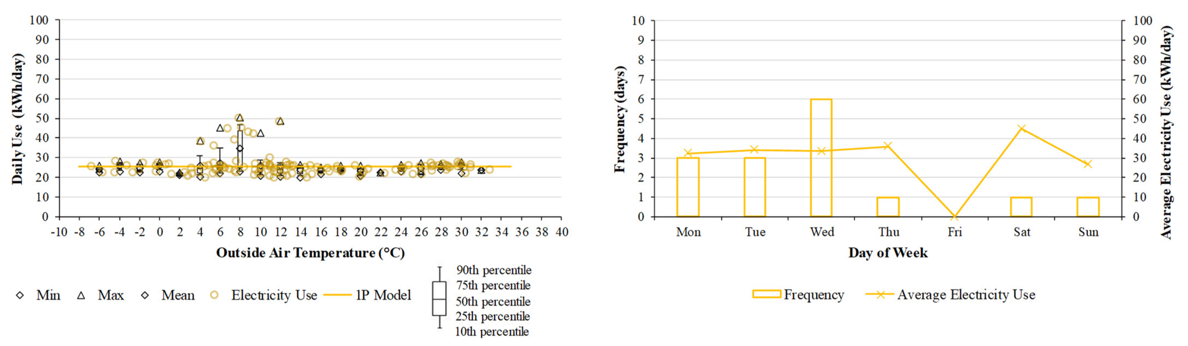Sustainability 14 10346 g012b 550