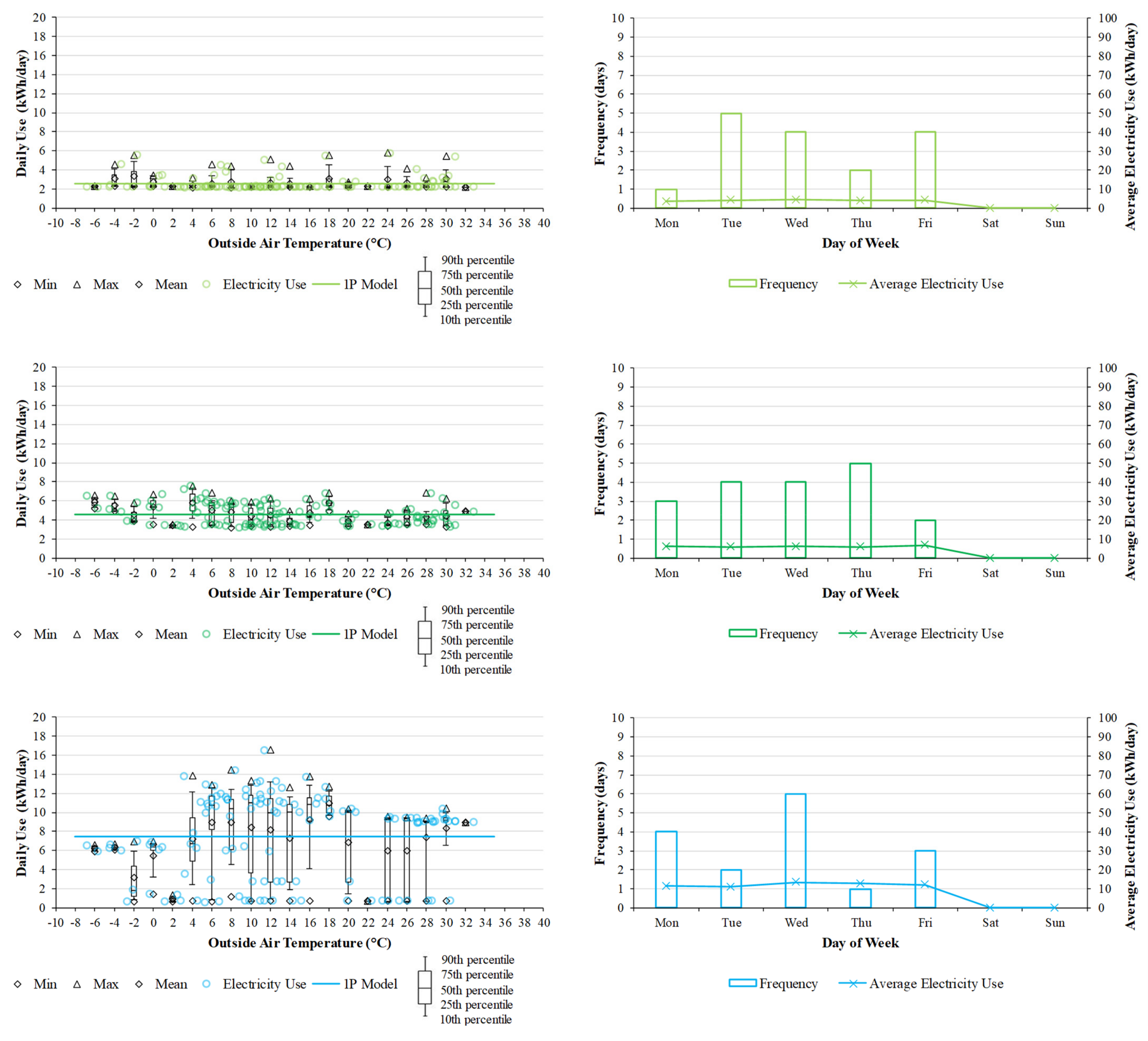 Sustainability 14 10346 g013a 550