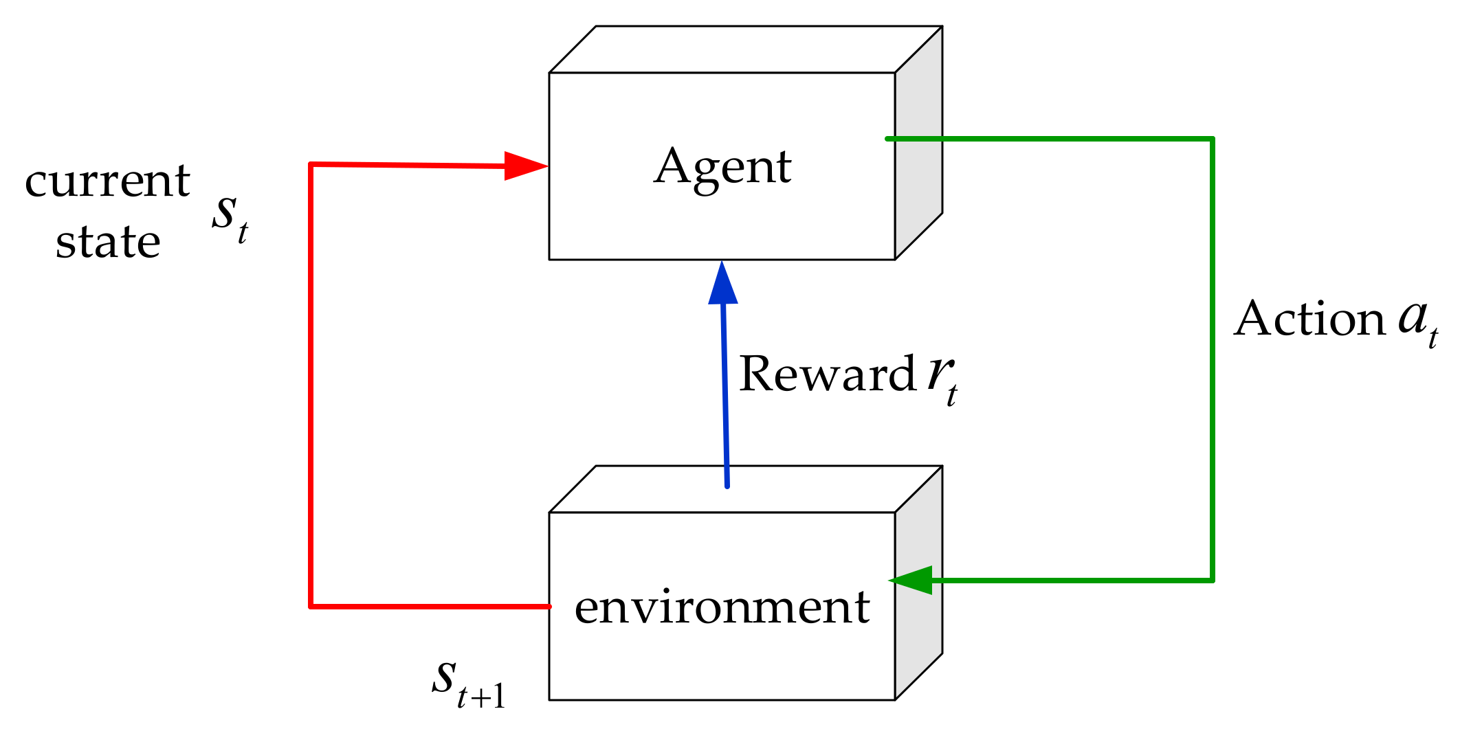 Sustainability 14 10351 g006