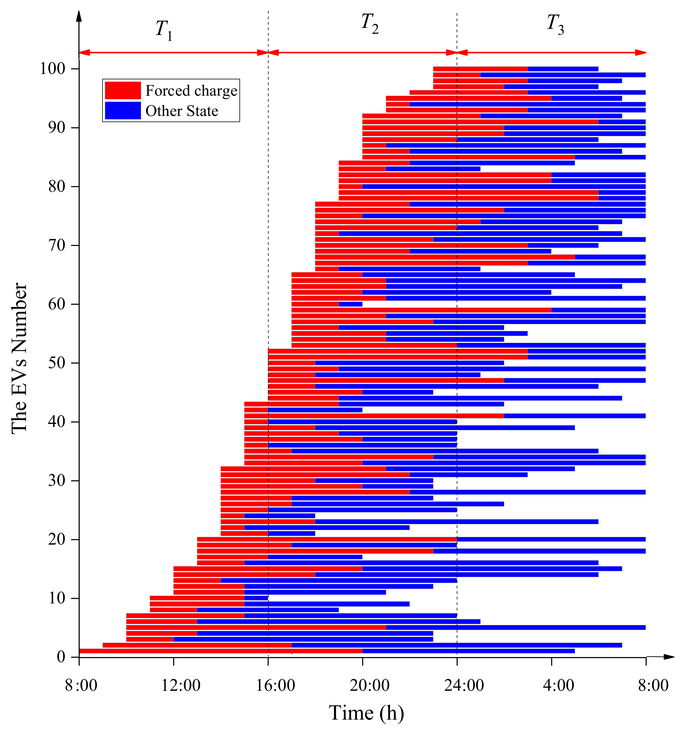 Sustainability 14 10351 g010