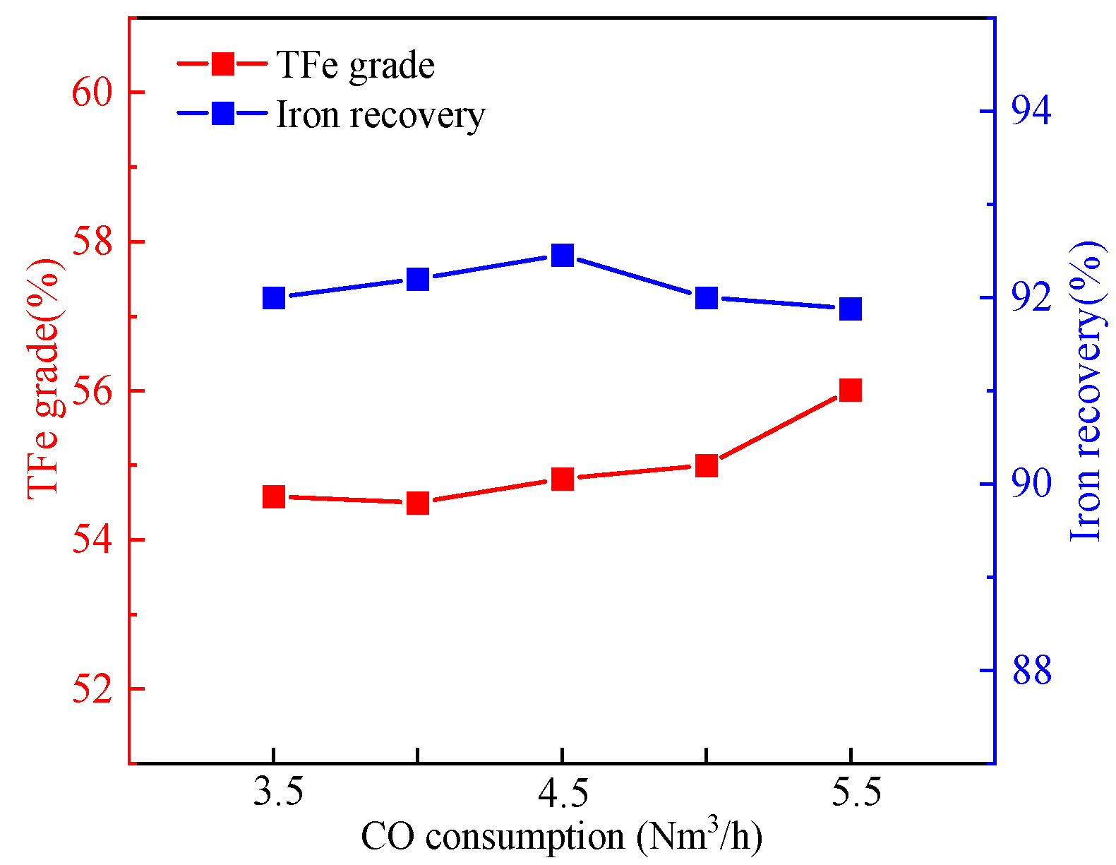 Sustainability 14 10353 g004