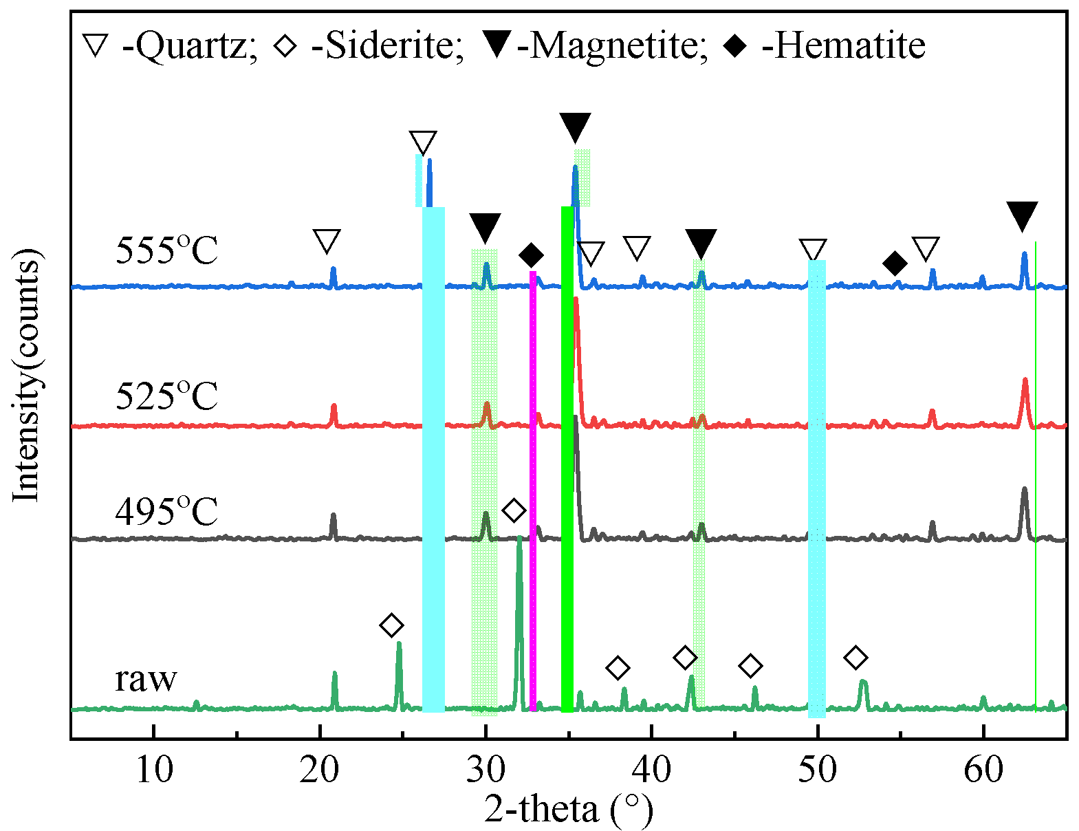 Sustainability 14 10353 g007