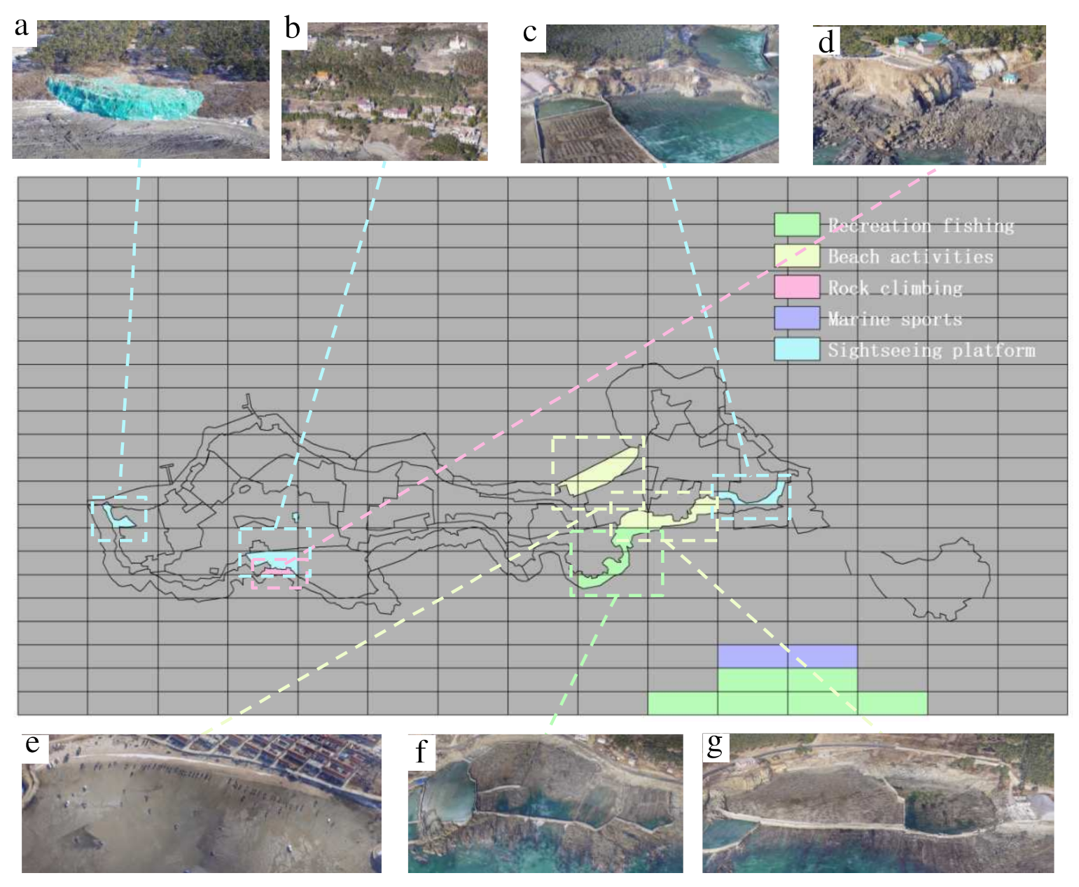 Sustainability 14 10354 g006 Sustainability 14 10354 g006