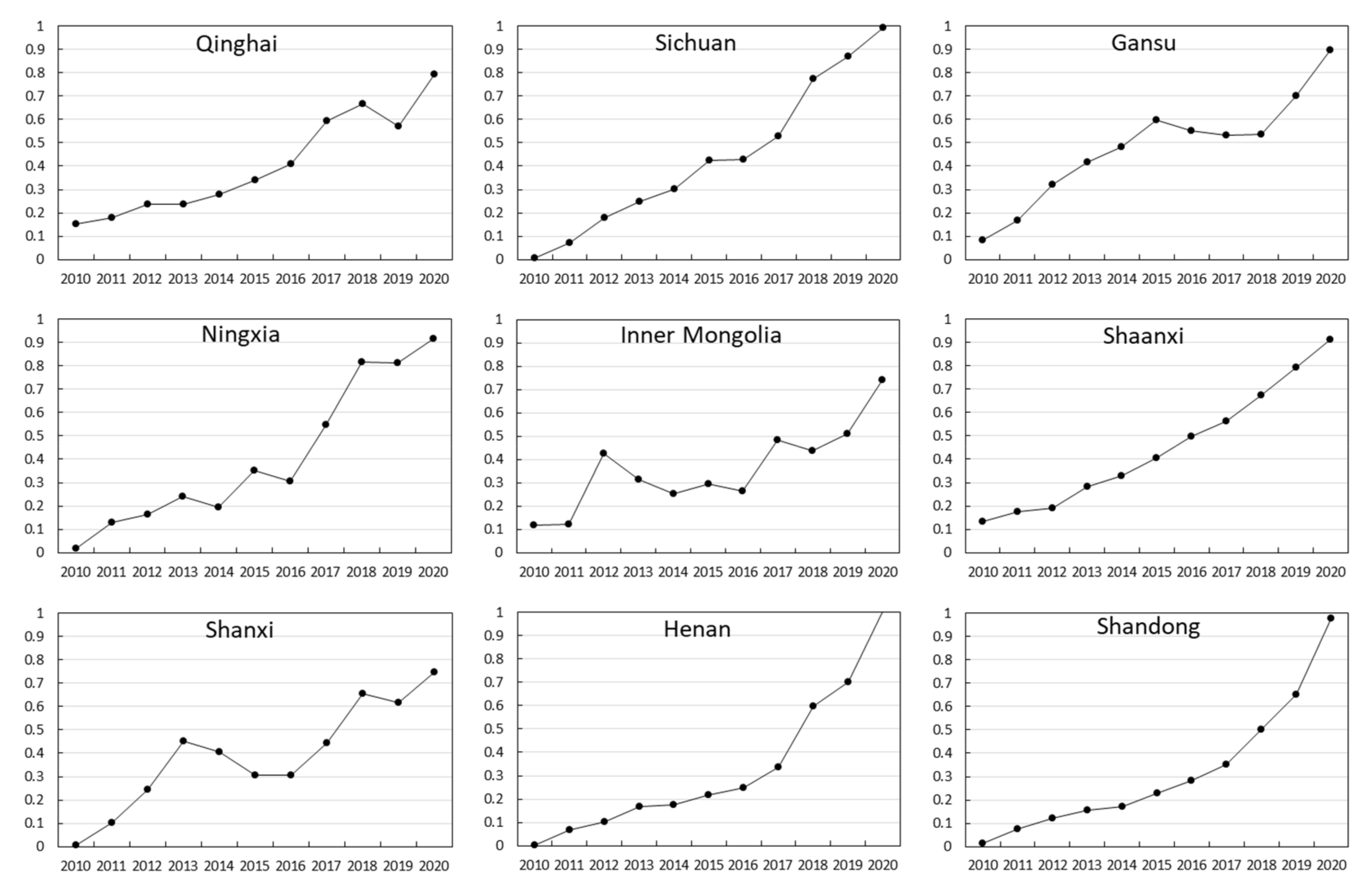 Sustainability 14 10355 g006 550