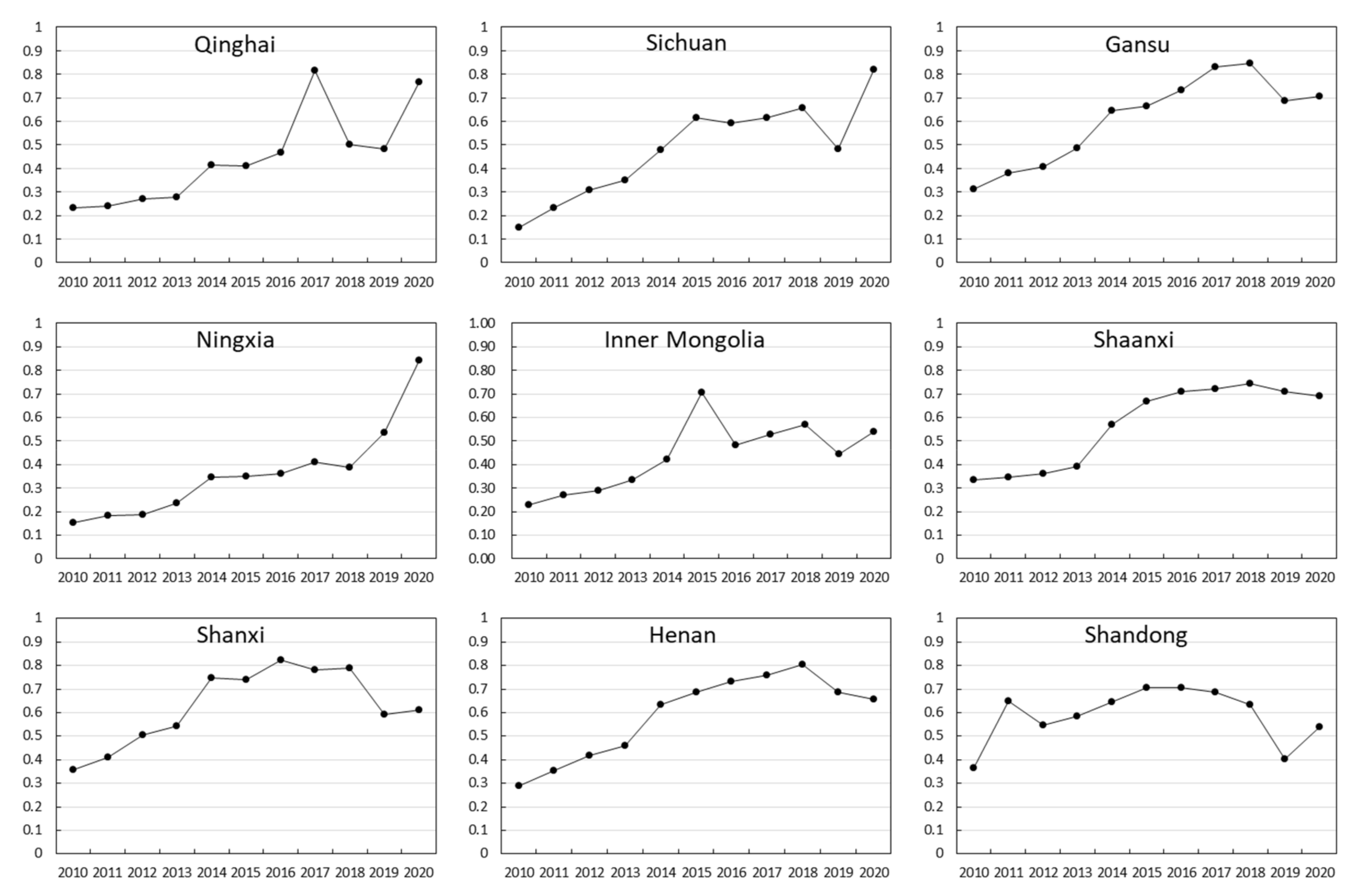 Sustainability 14 10355 g007 550