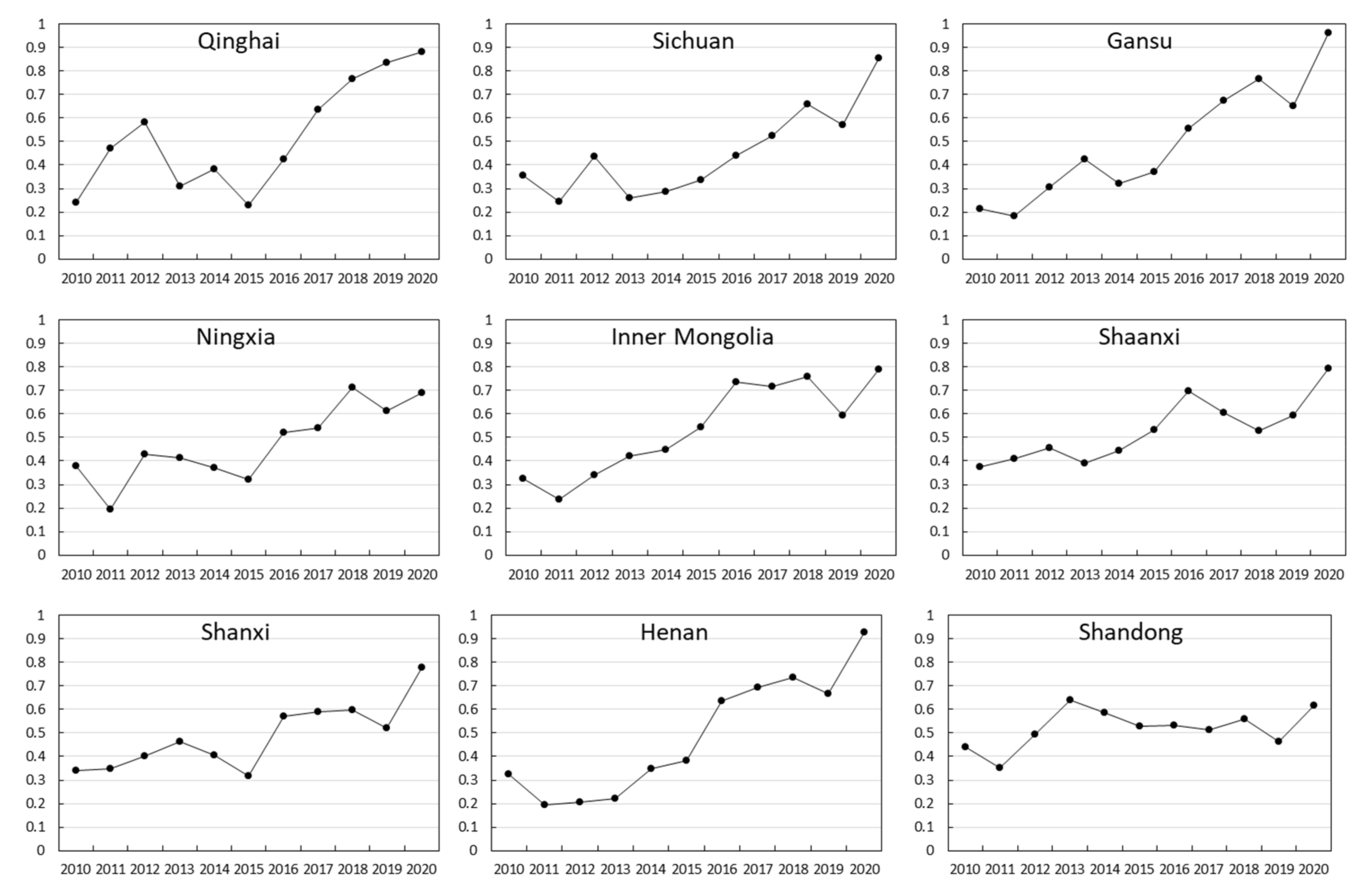 Sustainability 14 10355 g008 550