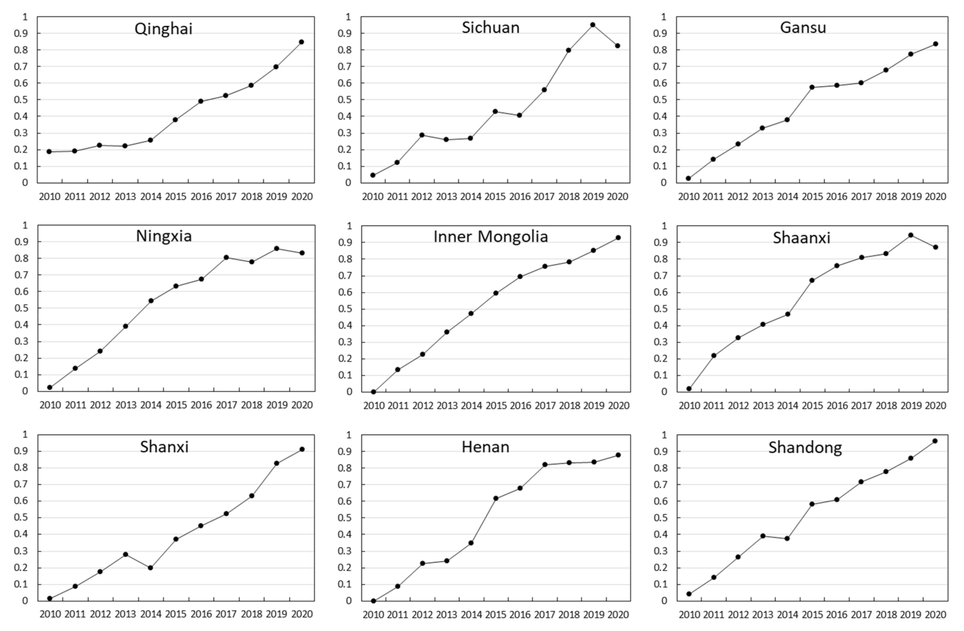 Sustainability 14 10355 g010 550