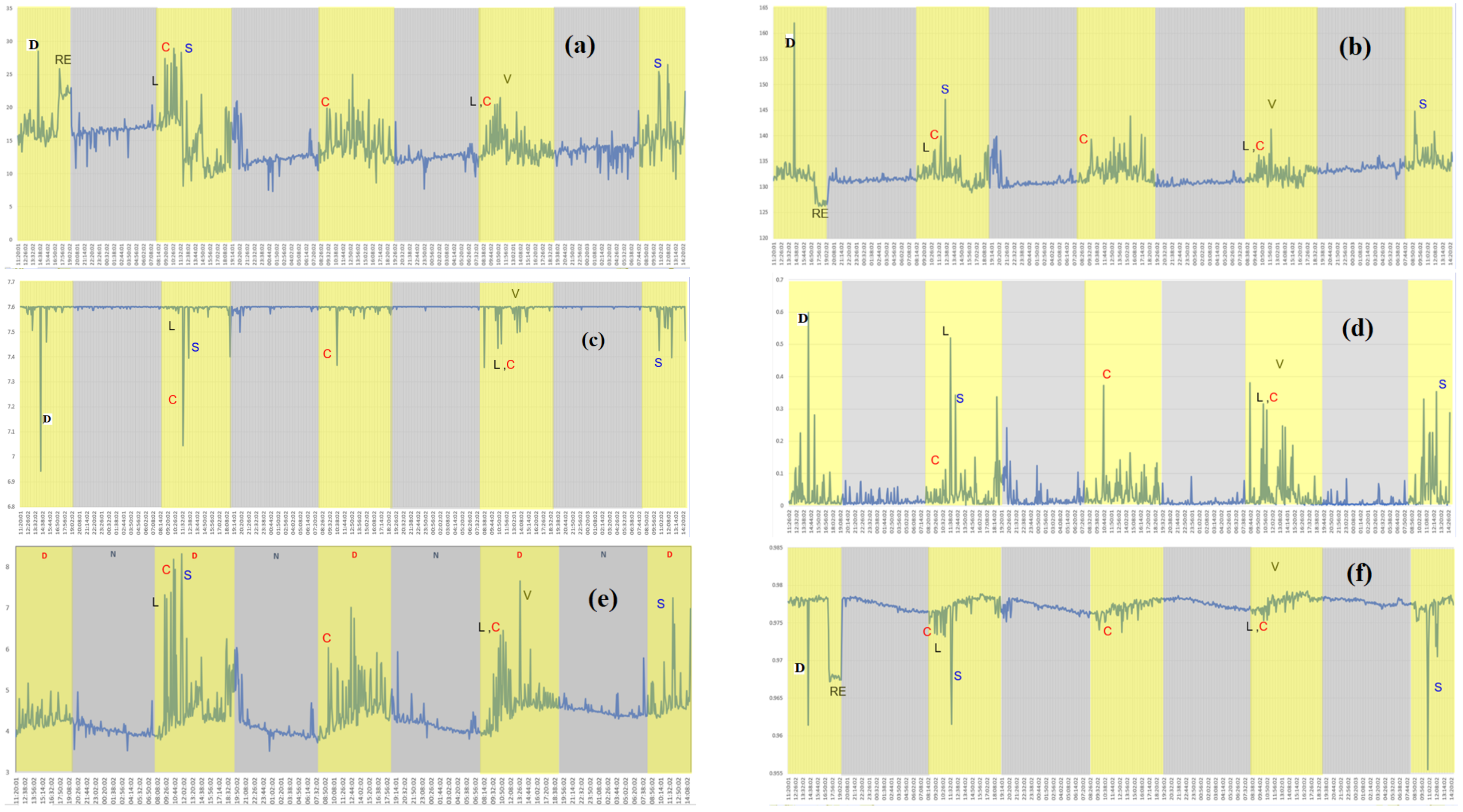 Sustainability 14 10359 g002 550