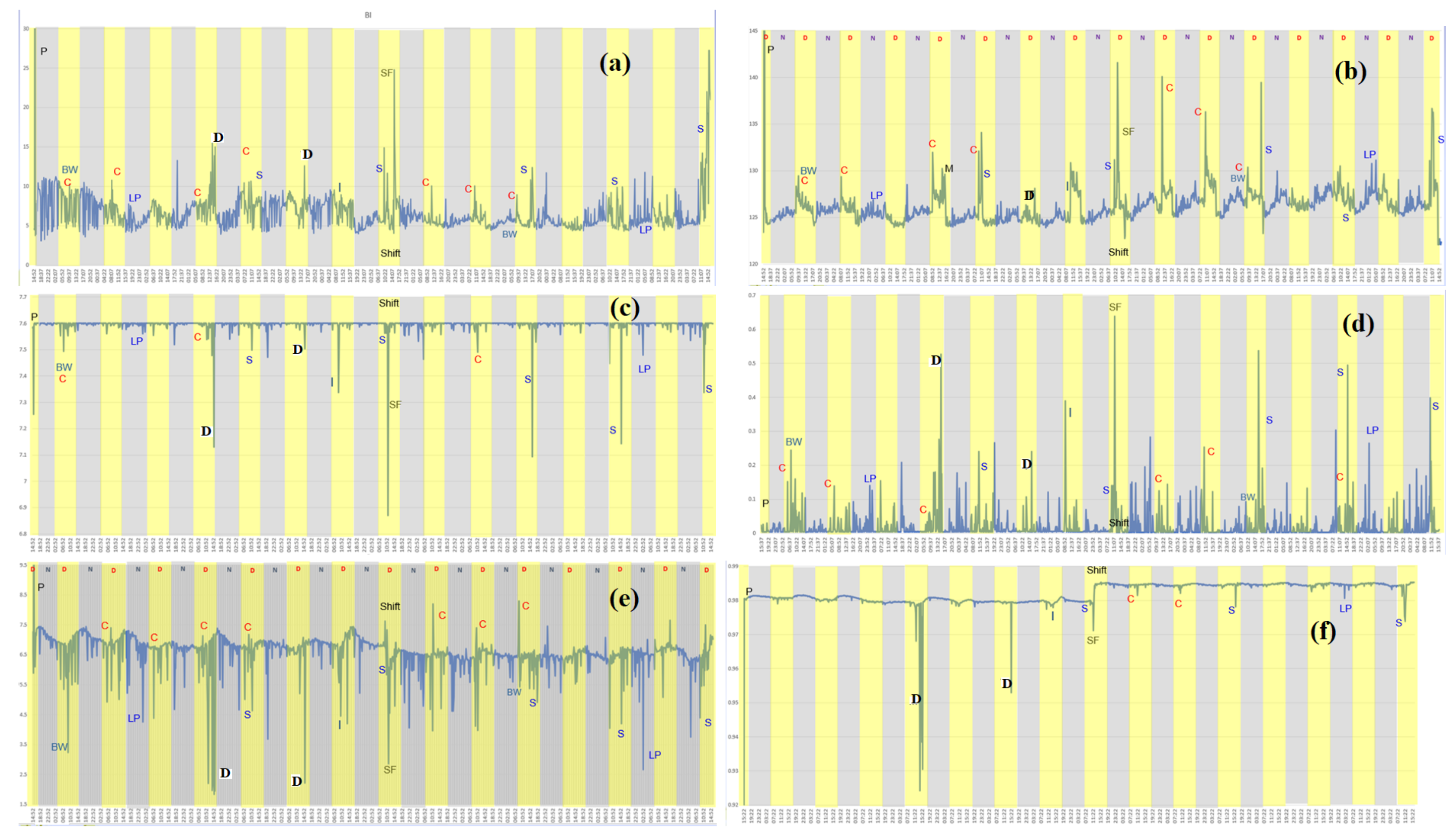 Sustainability 14 10359 g003 550