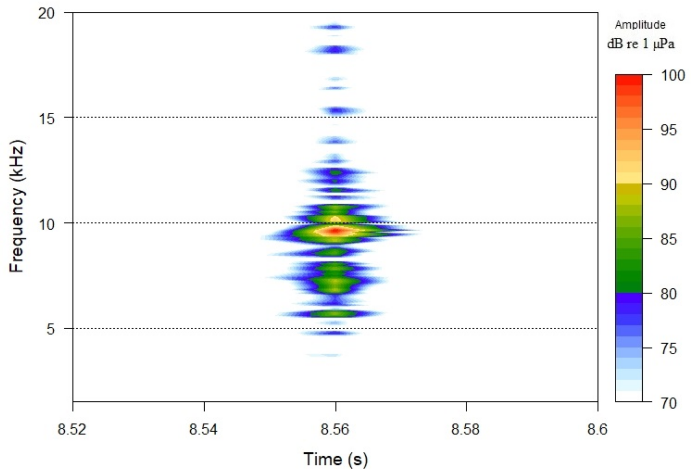 Sustainability 14 10359 g006 550