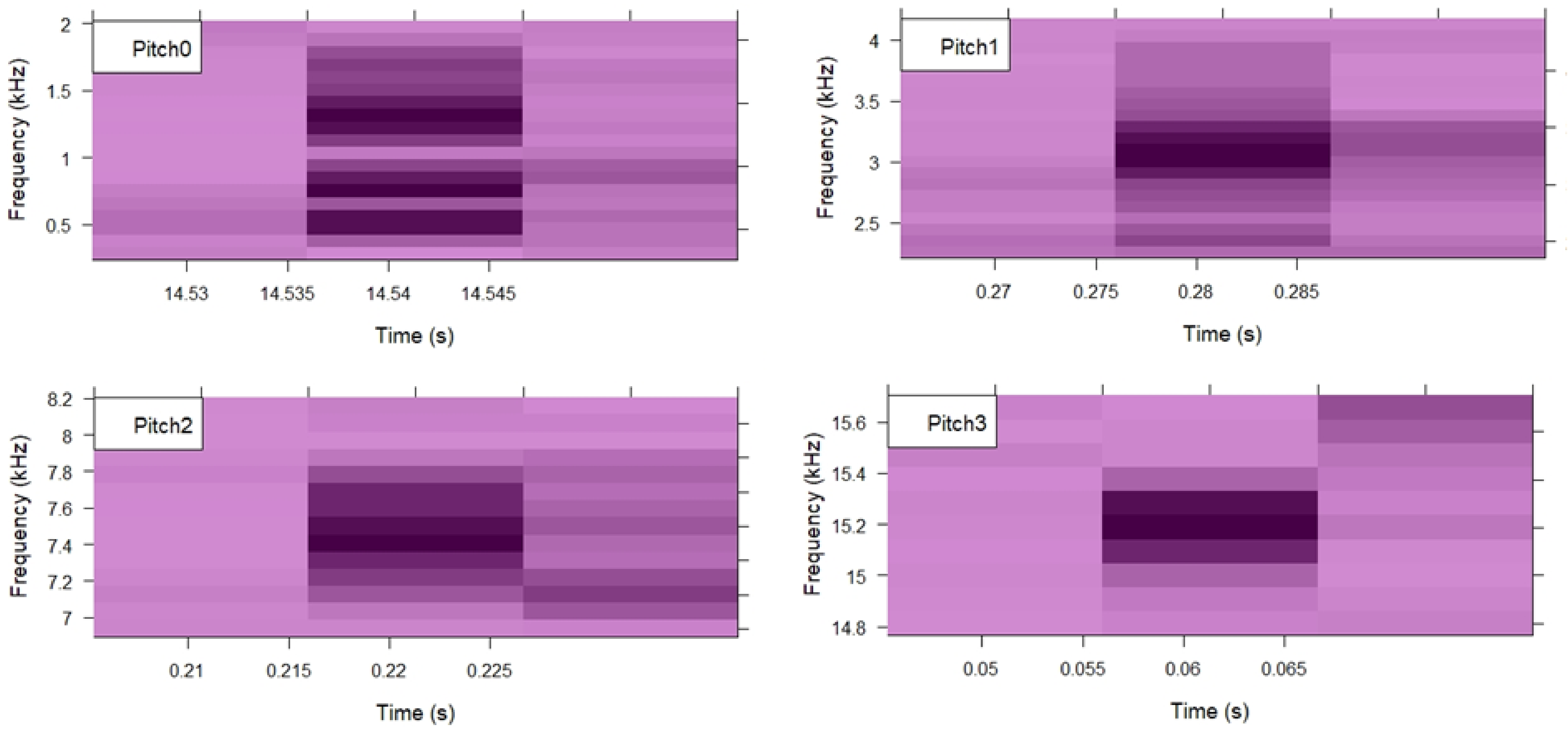 Sustainability 14 10359 g008 550
