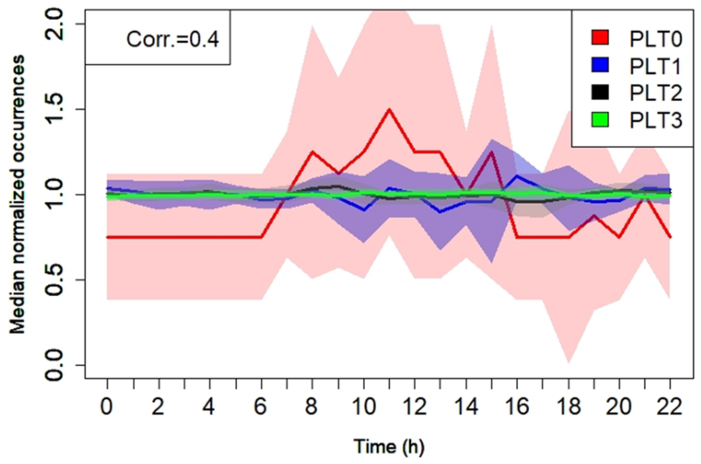 Sustainability 14 10359 g009 550
